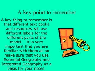 A key point to remember  A key thing to remember is that different text books and resources will use different labels for the different parts of the model.  It is very important that you are familiar with them all so make sure that you use Essential Geography and Integrated Geography as a basis for your notes  