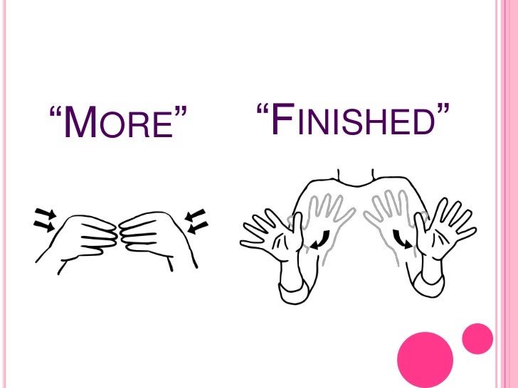 ASL Final Project Slide Show