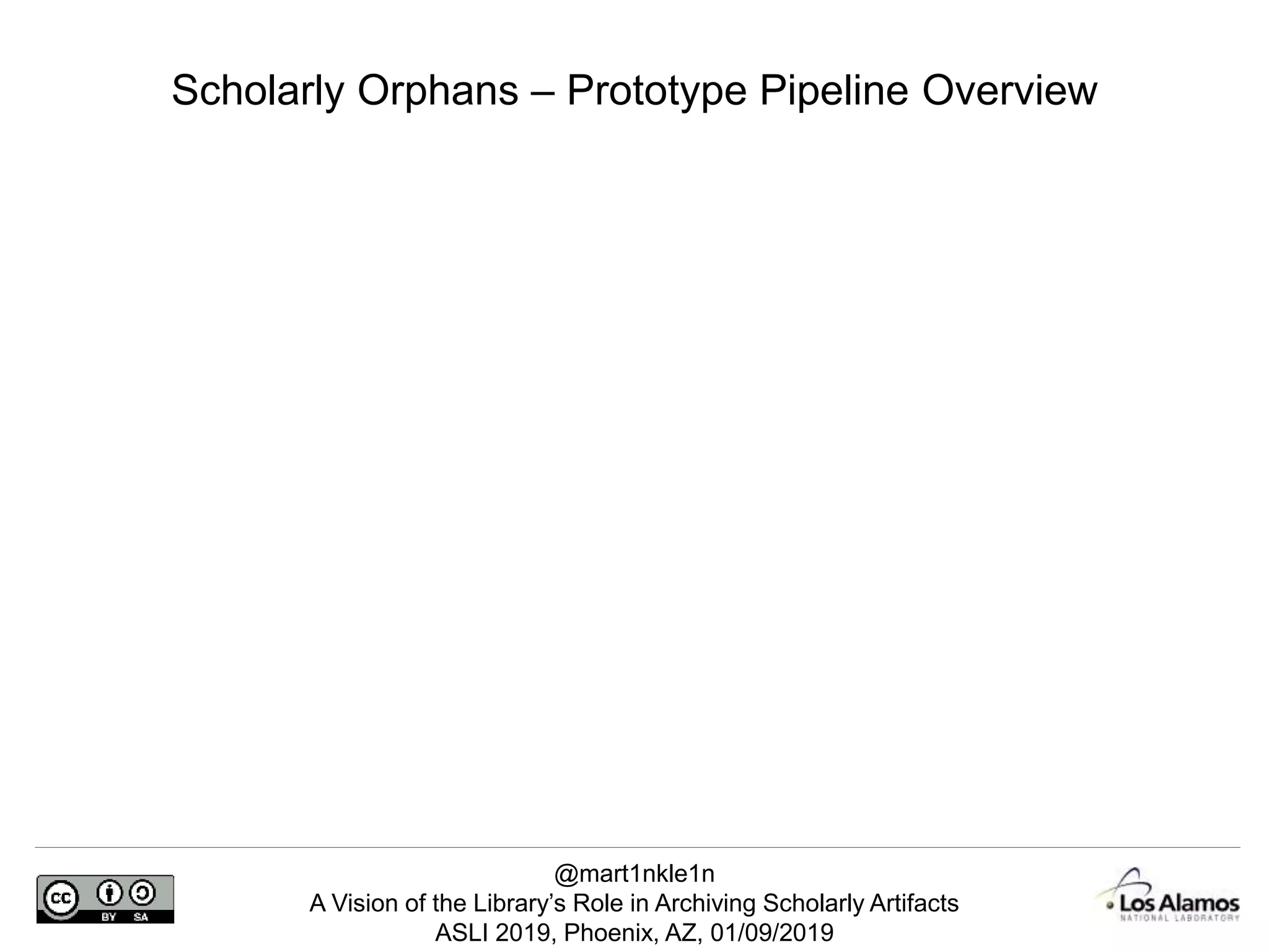 @mart1nkle1n
A Vision of the Library’s Role in Archiving Scholarly Artifacts
ASLI 2019, Phoenix, AZ, 01/09/2019
Scholarly Orphans – Prototype Pipeline Overview
 