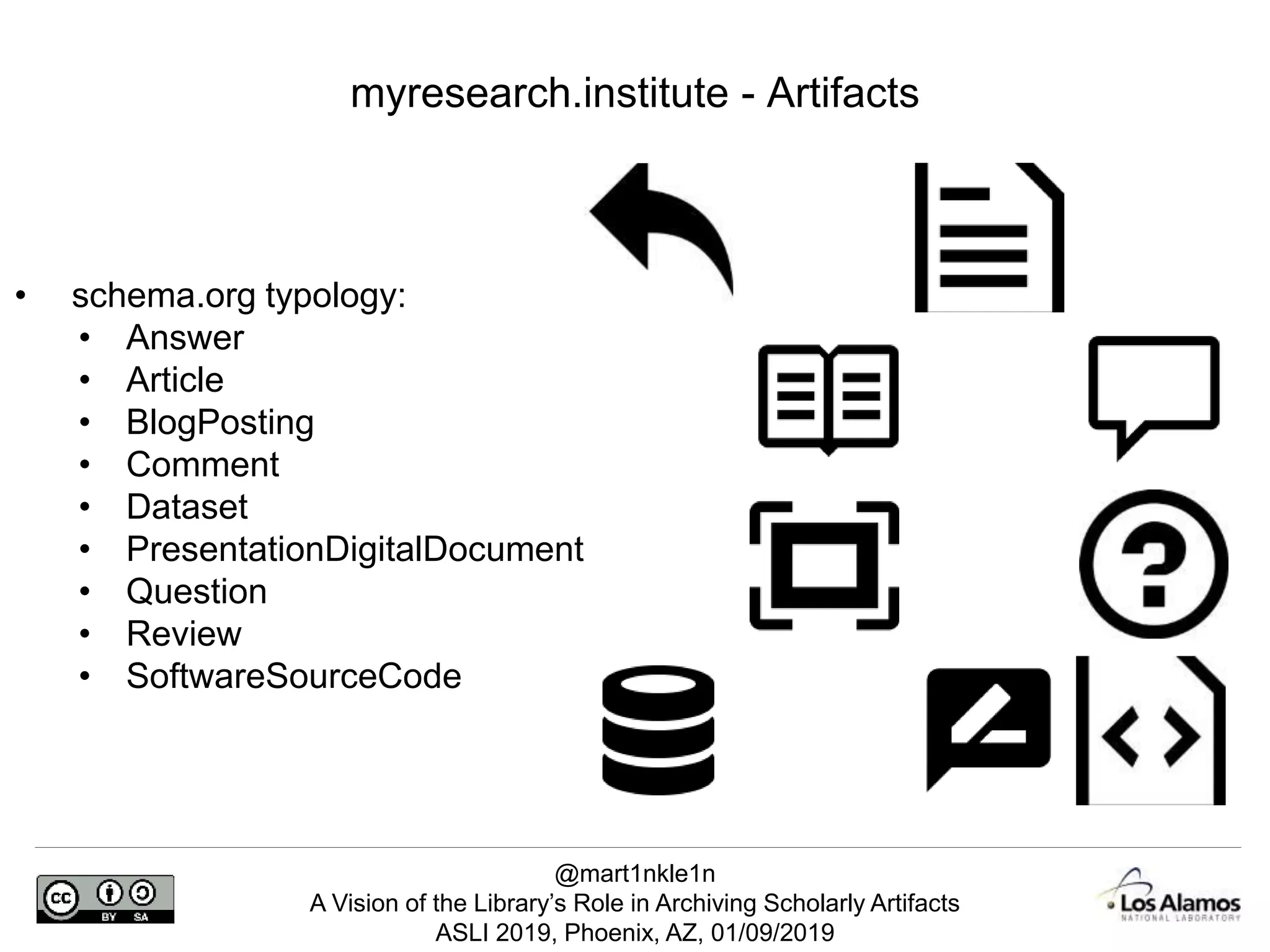 @mart1nkle1n
A Vision of the Library’s Role in Archiving Scholarly Artifacts
ASLI 2019, Phoenix, AZ, 01/09/2019
myresearch.institute - Artifacts
• schema.org typology:
• Answer
• Article
• BlogPosting
• Comment
• Dataset
• PresentationDigitalDocument
• Question
• Review
• SoftwareSourceCode
 