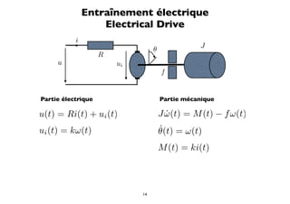Entraînement électrique
                   Electrical Drive
           i
                                  θ               J
                    R
     u                  ui
                                      f


Partie électrique                     Partie mécanique

u(t) = Ri(t) + ui (t)                 J ω(t) = M (t) − f ω(t)
                                        ˙
ui (t) = kω(t)                        ˙
                                      θ(t) = ω(t)
                                      M (t) = ki(t)



                             14
 