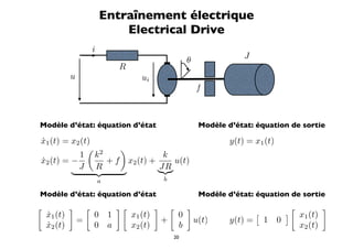 Entraînement électrique
                                 Electrical Drive
                         i
                                                               θ                J
                                 R
             u                           ui
                                                                   f



Modèle d’état: équation d’état                                      Modèle d’état: équation de sortie

x1 (t) = x2 (t)
˙                                                                           y(t) = x1 (t)
                     
           1 k2                  k
x2 (t) = −
˙                  + f x2 (t) +      u(t)
           J R                  JR
                                
                   
                             a                     b

Modèle d’état: équation d’état                                      Modèle d’état: équation de sortie
                                                                                                         
    x1 (t)
    ˙                    0 1          x1 (t)               0                                           x1 (t)
                 =                                 +               u(t)     y(t) =       1   0
    x2 (t)
    ˙                    0 a          x2 (t)               b                                             x2 (t)
                                                       20
 