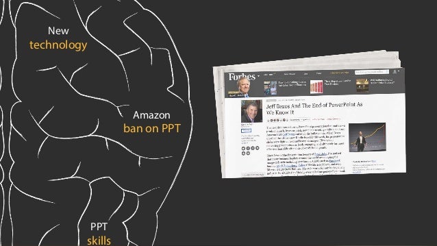 Self introduction presentation image