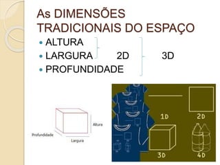 As DIMENSÕES
TRADICIONAIS DO ESPAÇO
 ALTURA
 LARGURA 2D 3D
 PROFUNDIDADE
 