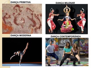 DANÇA PRIMITIVA DANÇA MILENAR
DANÇA MODERNA DANÇA CONTEMPORÂNEA
 