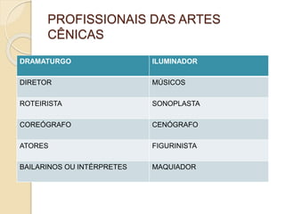 PROFISSIONAIS DAS ARTES
CÊNICAS
DRAMATURGO ILUMINADOR
DIRETOR MÚSICOS
ROTEIRISTA SONOPLASTA
COREÓGRAFO CENÓGRAFO
ATORES FIGURINISTA
BAILARINOS OU INTÉRPRETES MAQUIADOR
 