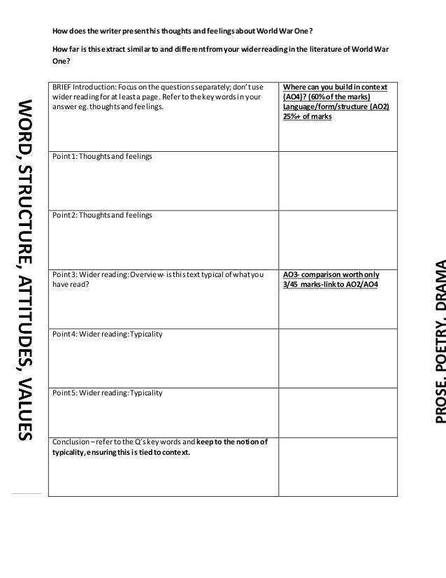 As Literature Essay Framework As Literature Essay Framework How Does The Writer Presenthis Thoughts And Feelingsaboutworldwar One How Far Is Thisextract Similarto And Essays In Science also English Is My Second Language Essay Examples Thesis Statements Essays