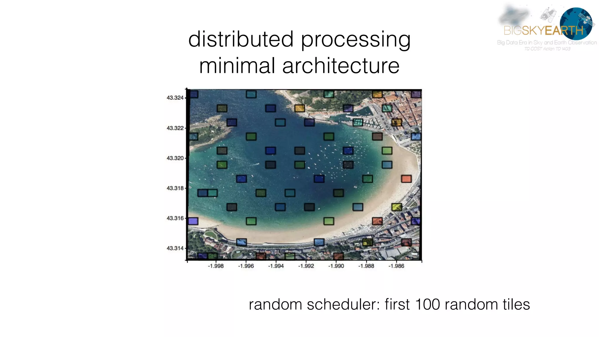 distributed processing  minimal architecture random scheduler: ﬁrst 100 random tiles 