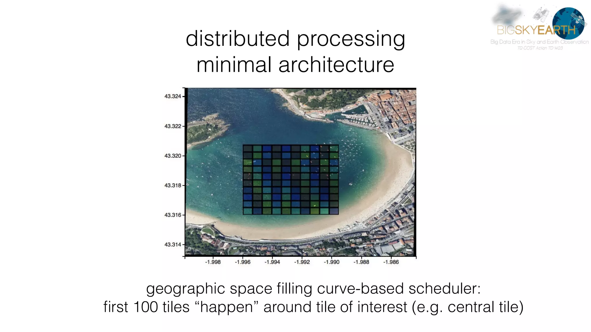 distributed processing  minimal architecture geographic space ﬁlling curve-based scheduler:   ﬁrst 100 tiles “happen” around tile of interest (e.g. central tile) 