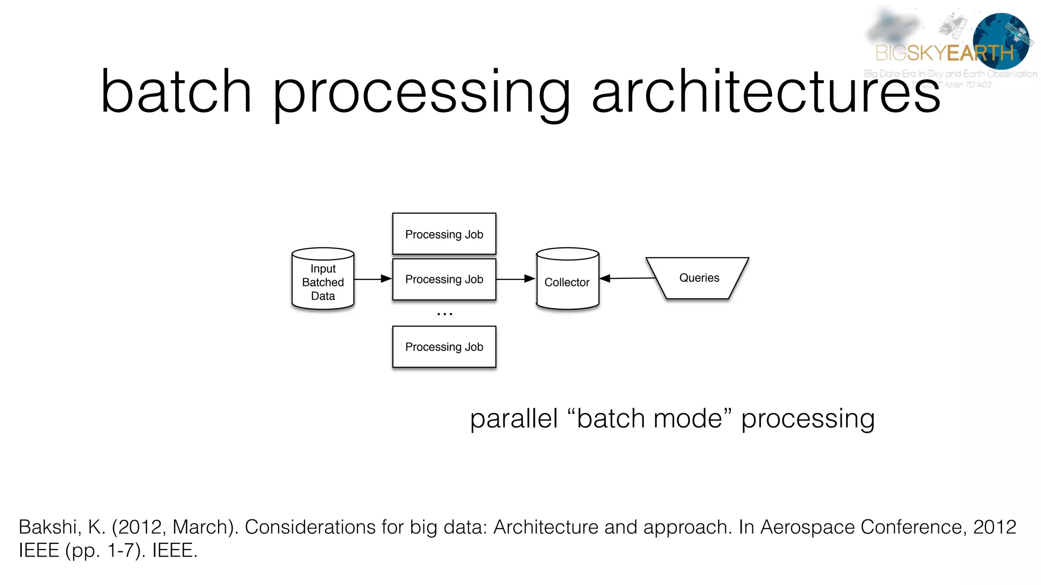 batch processing architectures parallel “batch mode” processing Input Batched Data Collector Processing Job Processing Job Processing Job … Queries Bakshi, K. (2012, March). Considerations for big data: Architecture and approach. In Aerospace Conference, 2012 IEEE (pp. 1-7). IEEE. 