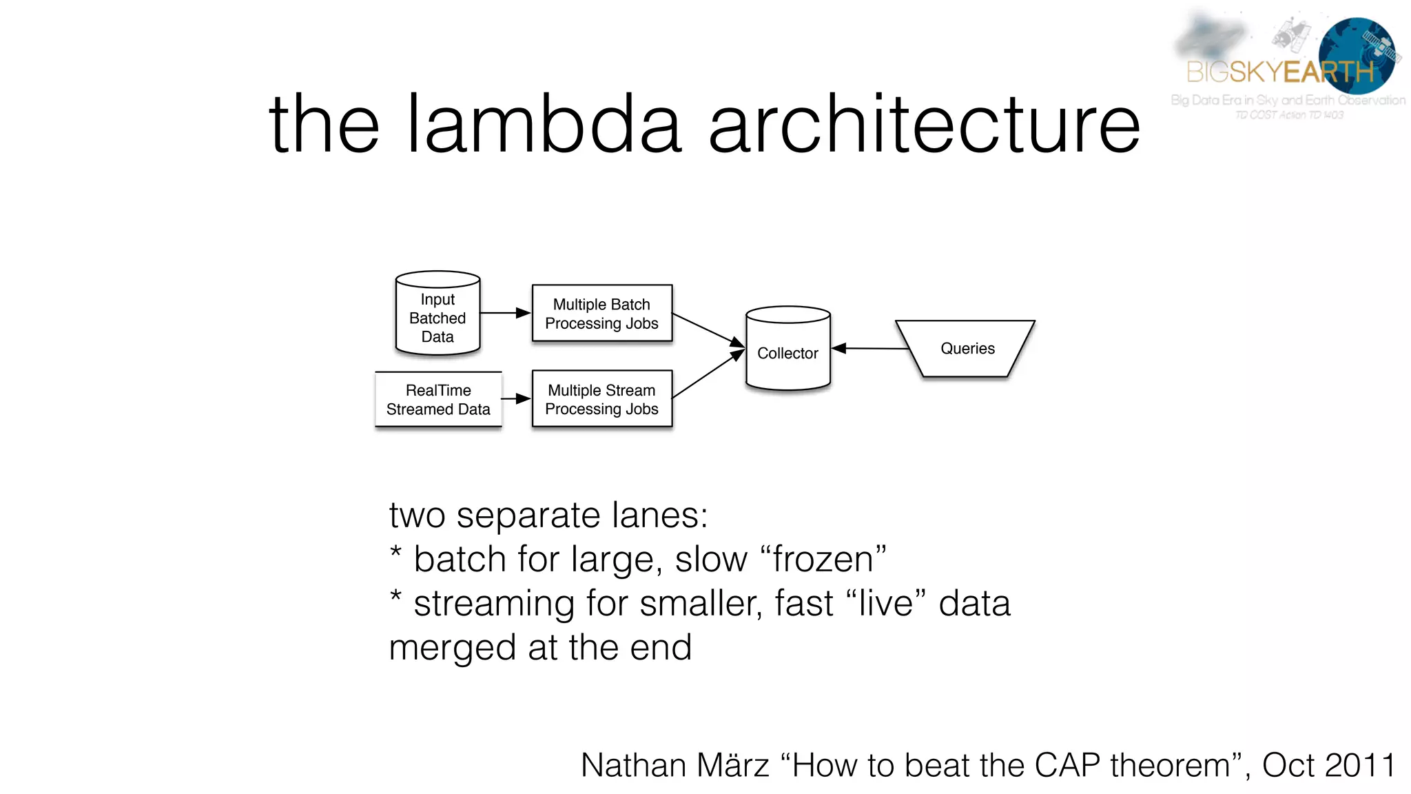 the lambda architecture Nathan März “How to beat the CAP theorem”, Oct 2011 two separate lanes:  * batch for large, slow “frozen”   * streaming for smaller, fast “live” data merged at the end Input Batched Data Collector Multiple Batch Processing Jobs Queries Multiple Stream Processing Jobs RealTime Streamed Data 