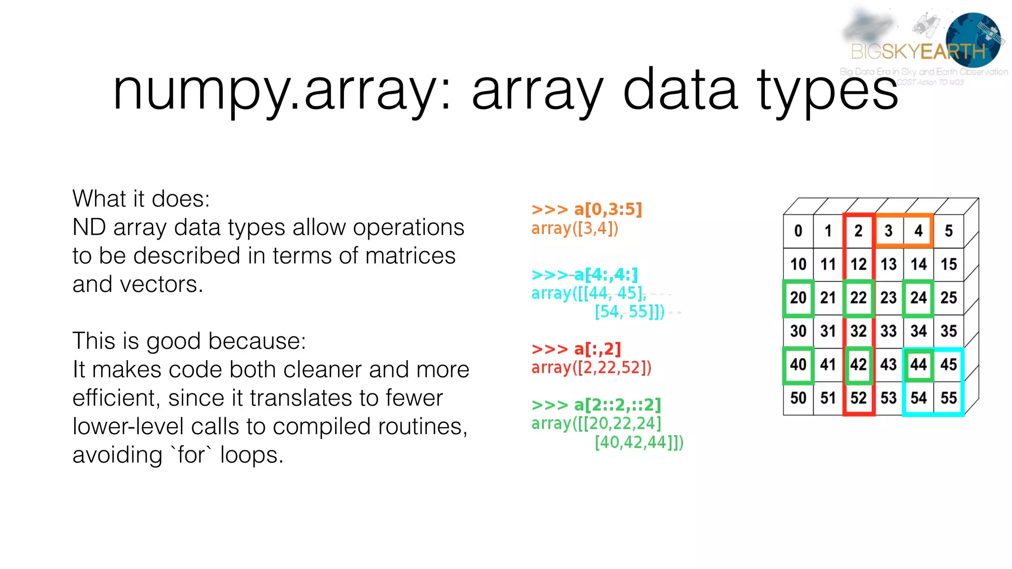 numpy.array: array data types What it does: ND array data types allow operations to be described in terms of matrices and vectors. This is good because: It makes code both cleaner and more efﬁcient, since it translates to fewer lower-level calls to compiled routines, avoiding `for` loops. 