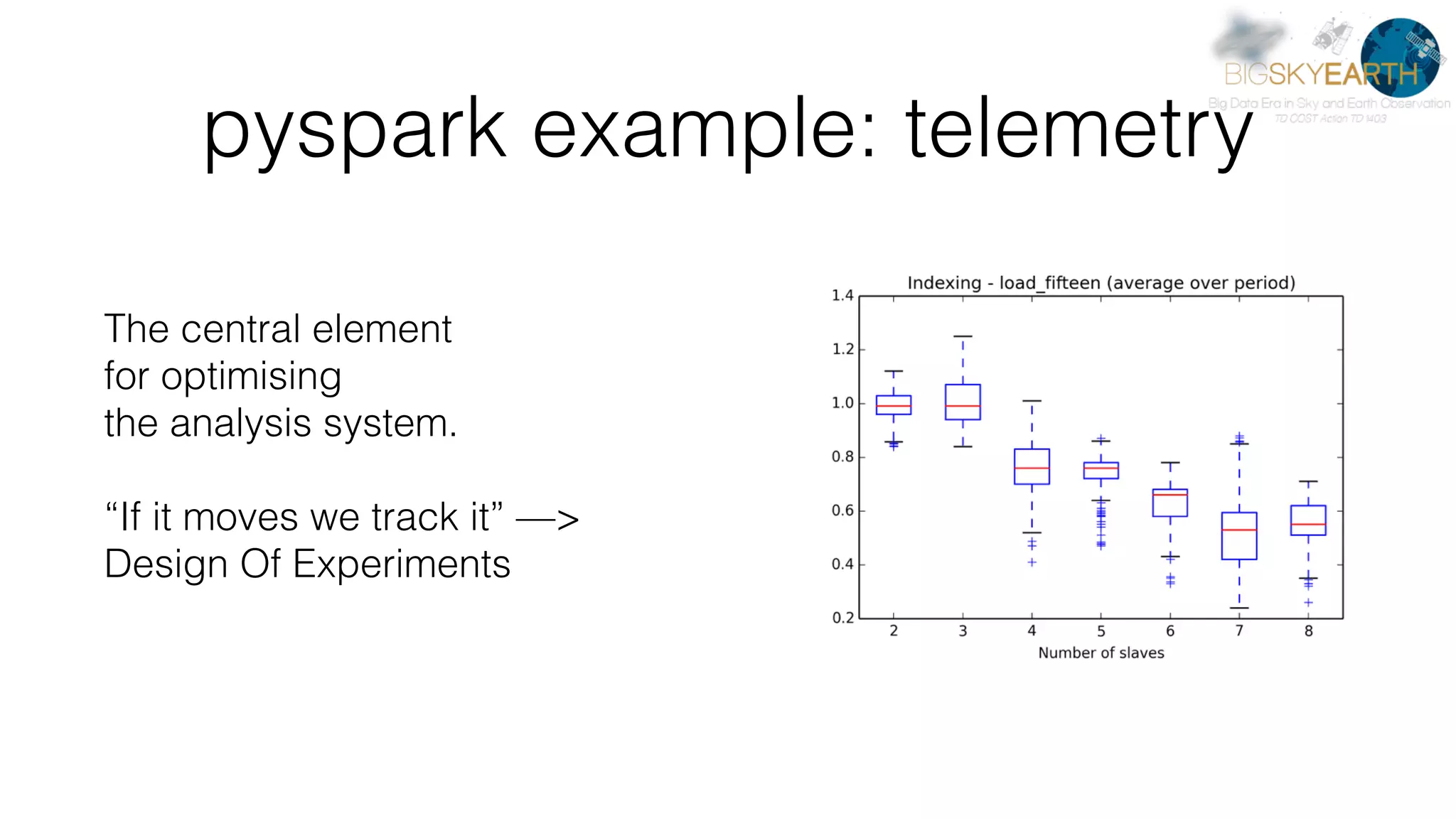 pyspark example: telemetry The central element for optimising the analysis system. “If it moves we track it” —> Design Of Experiments 