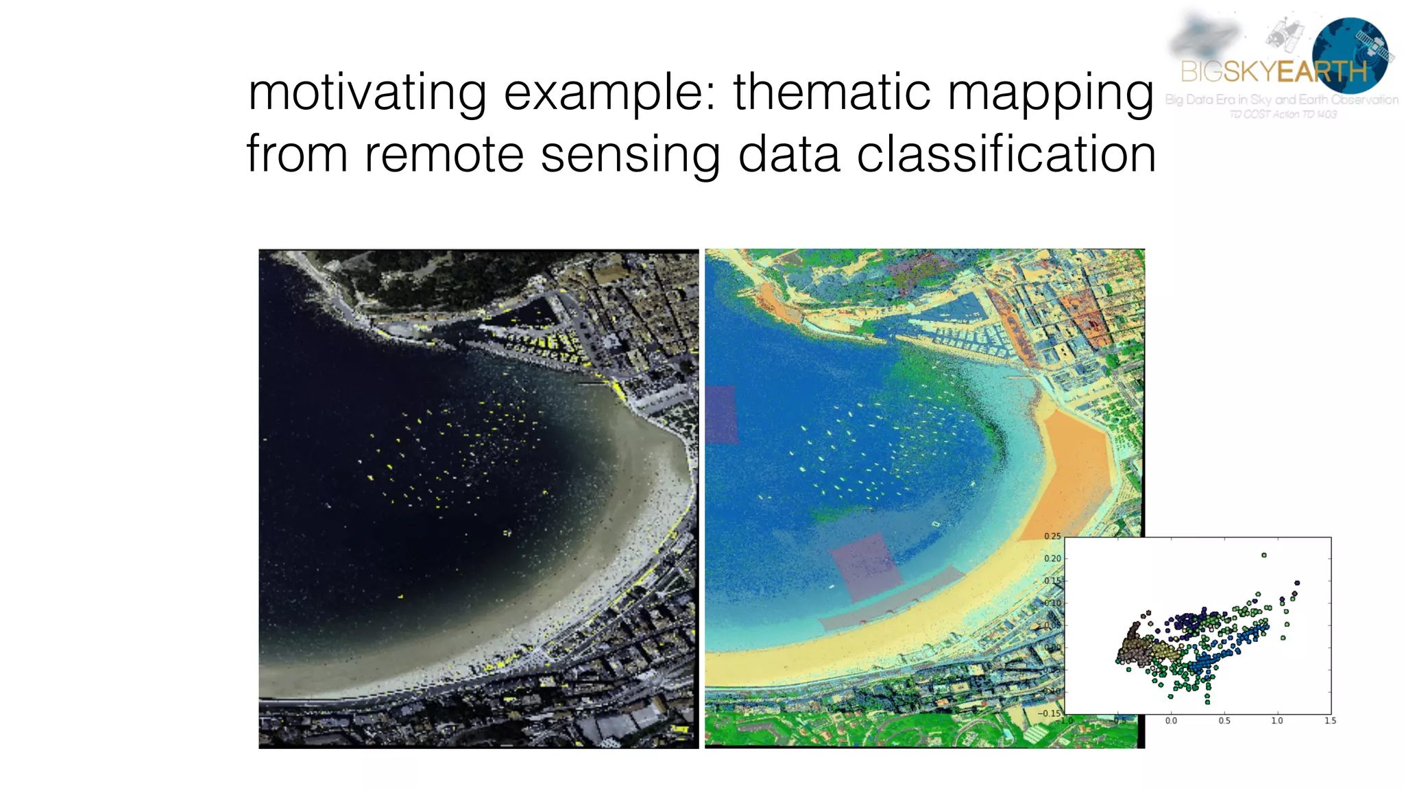 motivating example: thematic mapping   from remote sensing data classiﬁcation 