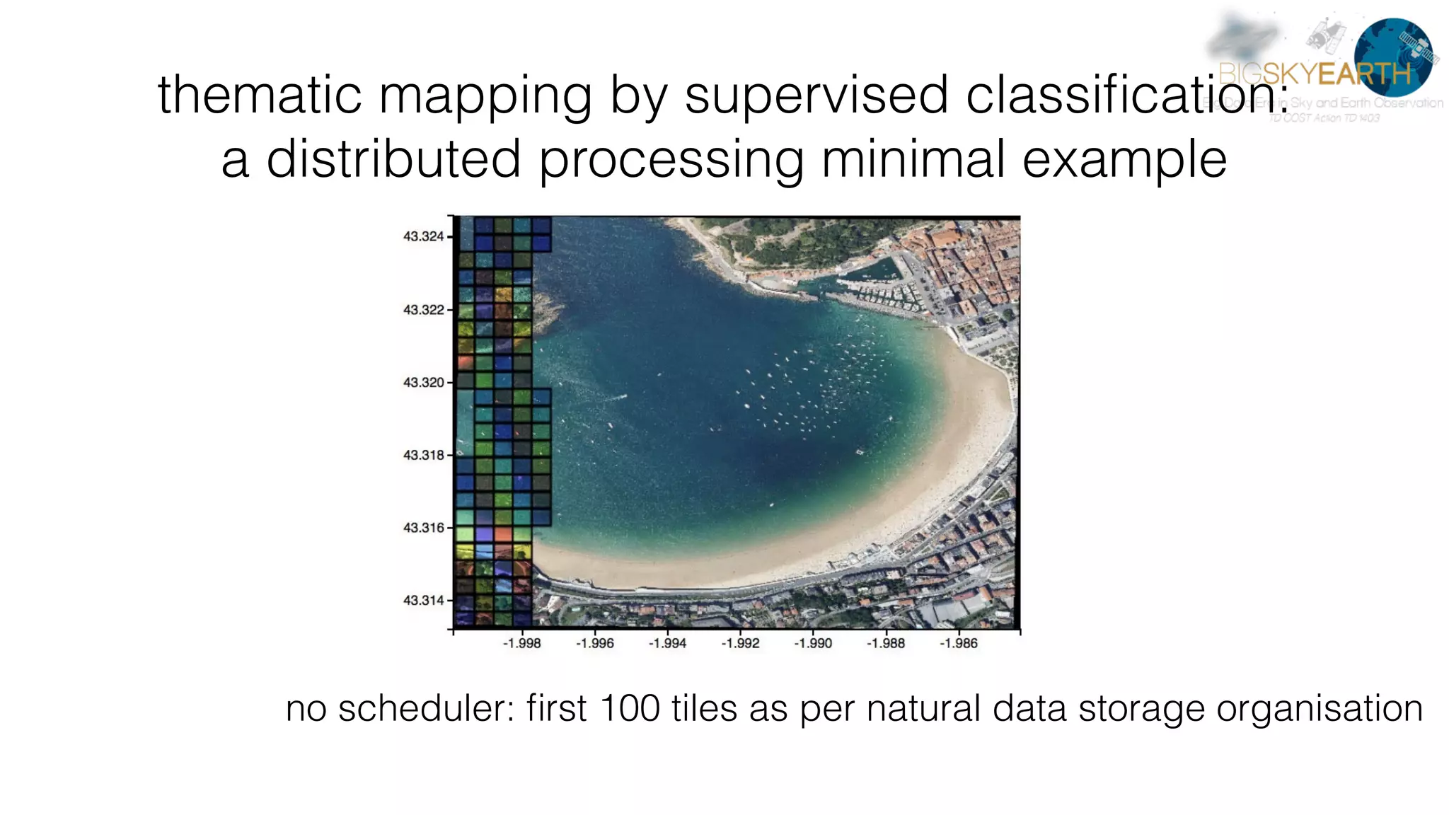no scheduler: ﬁrst 100 tiles as per natural data storage organisation thematic mapping by supervised classiﬁcation: a distributed processing minimal example 