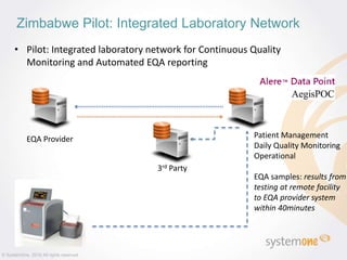Zimbabwe Pilot: Integrated Laboratory Network
© SystemOne, 2016 All rights reserved.
• Pilot: Integrated laboratory network for Continuous Quality
Monitoring and Automated EQA reporting
EQA Provider
3rd Party
Patient Management
Daily Quality Monitoring
Operational
EQA samples: results from
testing at remote facility
to EQA provider system
within 40minutes
 