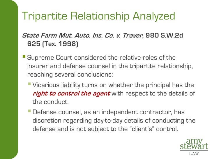 Ethical Issues In The Tripartite Relationship
