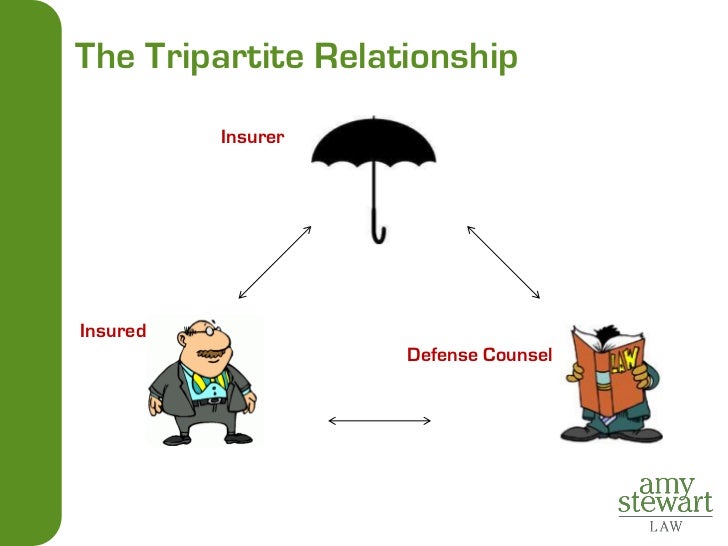 Definition Insurance