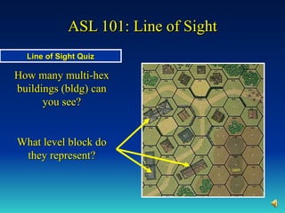 ASL Learn Advanced Squad Leader | PPT