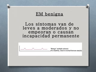 EM benigna Los síntomas van de leves a moderados y no empeoran o causan incapacidad permanente 