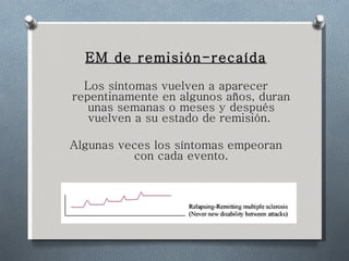 EM de remisión-recaída Los síntomas vuelven a aparecer repentinamente en algunos años, duran unas semanas o meses y después vuelven a su estado de remisión.  Algunas veces los síntomas empeoran con cada evento. 