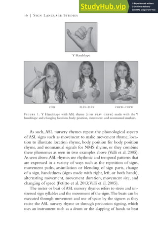 Develop Asl ASL Nursery Rhymes Exploring A Support For Early Language And Emergent ...