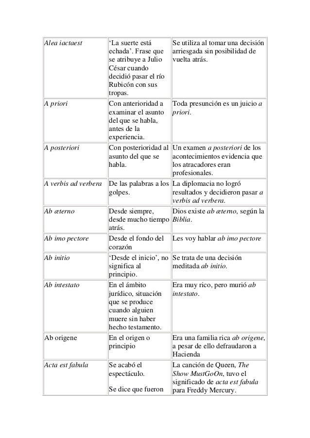 Las locuciones latinas son expresiones en