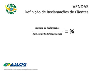 VENDAS Definição de Reclamações de Clientes Número de Reclamações Número de Pedidos Entregues = % 