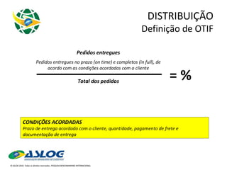 DISTRIBUIÇÃO Definição de OTIF CONDIÇÕES ACORDADAS Prazo de entrega acordado com o cliente, quantidade, pagamento de frete e documentação de entrega Total dos pedidos Pedidos entregues Pedidos entregues no prazo (on time) e completos (in full), de acordo com as condições acordadas com o cliente = % 