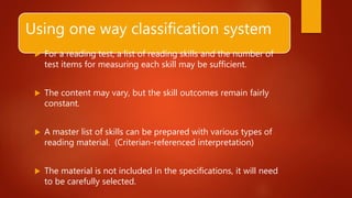 Classification Test Type Direction Test and Assessment Types | PPTX