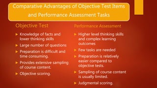 Comparative Advantages of Objective Test Items
and Performance Assessment Tasks
Objective Test
 Knowledge of facts and
lower thinking skills
 Large number of questions
 Preparation is difficult and
time consuming.
 Provides extensive sampling
of course content.
 Objective scoring.
Performance Assessment
 Higher level thinking skills
and complex learning
outcomes
 Few tasks are needed
 Preparation is relatively
easier compared to
objective tests.
 Sampling of course content
is usually limited.
 Judgmental scoring.
 