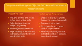 Comparative Advantages of Objective Test Items and Performance
Assessment Tasks
Objective Test
 Prevents bluffing and avoids
influence of writing skills.
 Selection type items are
subject to guessing.
 Encourages comprehension.
 High reliability is possible and
is typically obtained with well-
constructed tests.
Performance Assessment
 Enables to display originality,
freedom to respond personally.
 Guessing is minimized.
 Encourages focus on larger
units of subject matter.
 Reliability is typically low due
to limited number of tasks and
inconsistent scoring.
 