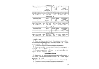 13
Вариант № 28
Вариант № 29
Вариант № 30
Т р ебу ется
1. Вычертить на миллиметровой бумаге схематический про-
филь и план линии в масштабах горизонтальном — Мг 1:10000,
вертикальном — Мв 1:1000.
2. Определить попикетные объемы земляных работ.
3. Вычертить график попикетных объемов земляных работ в
масштабе 1 см — 5 000 м3
.
4. Определить рабочую кубатуру и вычертить график сум-
марных объемов земляных работ.
Порядок выполнения
1. Вычертить на миллиметровке схематический профиль и
план линии в масштабах горизонтальном — Мг 1:10000, верти-
кальном — Мв 1:1000 .
Рабочие отметки заданы в исходных данных (см. рис. 3).
2. Определить попикетные объемы земляных работ.
Категория линии Грунт Радиус кривой,
R, м
Расположение
кривой
I Песок
гравелистый
2500 От ПК1 до ПК5
Рабочие отметки, м
ПК0 ПК1 ПК2 ПК3 ПК4 ПК5 ПК6 ПК7 ПК8 ПК9 ПК10
0 –2,90 –3,60 0 4,90 6,00 4,50 0 –3,40 –2,80 0
Категория линии Грунт Радиус кривой,
R, м
Расположение
кривой
I Супесь 500 От ПК4 до ПК9
Рабочие отметки, м
ПК0 ПК1 ПК2 ПК3 ПК4 ПК5 ПК6 ПК7 ПК8 ПК9 ПК10
0 –1,60 –2,70 0 2,50 3,80 3,20 0 –2,80 –1,90 0
Категория линии Грунт Радиус кривой,
R, м
Расположение
кривой
I Песок
гравелистый
1500 От ПК5 до ПК9
Рабочие отметки, м
ПК0 ПК1 ПК2 ПК3 ПК4 ПК5 ПК6 ПК7 ПК8 ПК9 ПК10
0 6,10 5,20 0 –6,70 –8,60 –6,10 0 5,50 4,80 0
 