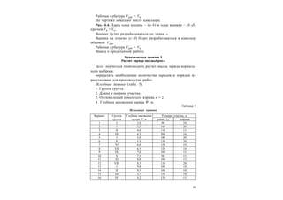 23
Рабочая кубатура Vраб = Vв.
На чертеже показано место кавальера.
Рис. 4.4. Здесь одна насыпь – (a–b) и одна выемка – (b–d),
причем Vв > Vн.
Выемка будет разрабатываться до точки с.
Выемка на отрезке (c–d) будет разрабатываться в кавальер
объемом Vкав.
Рабочая кубатура Vраб = Vв.
Вывод о проделанной работе.
Практическое занятие 3
Расчет заряда на «выброс»
Цель: научиться производить расчет массы заряда нормаль-
ного выброса;
определять необходимое количество зарядов и порядок их
расстановки для производства работ.
Исходные данные (табл. 5).
1. Группа грунта.
2. Длина и ширина участка.
3. Оптимальный показатель взрыва n = 2.
4. Глубина заложения заряда W, м.
Таблица 5
Исходные данные
Размеры участка, мВариант Группа
грунта
Глубина заложения
заряда W, м длина, lуч ширина
1 I 3,0 90 10
2 I 3,5 100 20
3 II 4,0 110 15
4 III 4,5 200 10
5 I 5,0 180 20
6 V 5,5 130 20
7 VI 6,0 120 10
8 VII 6,5 120 10
9 IX 7,0 100 15
10 X 7,5 90 15
11 XI 8,0 100 15
12 VIII 8,5 130 20
13 I 9,0 100 10
14 II 9,5 100 10
15 III 3,1 120 10
16 IV 4,2 120 15
 
