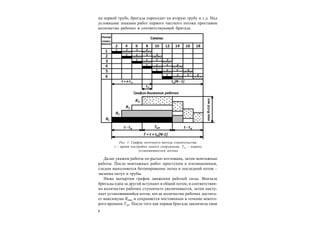 6
на первой трубе, бригада переходит на вторую трубу и.т.д. Над
условными знаками работ первого частного потока проставим
количество рабочих в соответствующей бригаде.
Далее укажем работы по рытью котлована, затем монтажные
работы. После монтажных работ приступим к изоляционным,
следом выполняется бетонирование лотка и последний поток –
засыпка пазух и трубы.
Ниже вычертим график движения рабочей силы. Вначале
бригады одна за другой вступают в общий поток, и соответствен-
но количество рабочих ступенчато увеличивается, затем насту-
пает установившийся поток, когда количество рабочих достига-
ет максимума Rmax и сохраняется постоянным в течение некото-
рого времени Tуп. После того как первая бригада закончила свои
Рис. 1. График поточного метода строительства:
t – время постройки одного сооружения; Tуп – период
установившегося потока
 