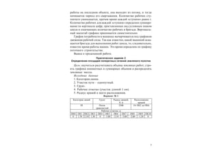 7
работы на последнем объекте, она выходит из потока, и тогда
начинается период его свертывания. Количество рабочих сту-
пенчато уменьшается, причем время каждой «ступени» равно t.
Количество рабочих для каждой «ступени» определим суммиро-
вание по вертикали цифр, проставленных над условным знаком
цикла и означающих количество рабочих в бригаде. Вертикаль-
ный масштаб графика принимается самостоятельно.
График потребности в машинах вычерчивается под графиком
движения рабочей силы. Так как известно, какой машиной осна-
щается бригада для выполнения работ цикла, то, следовательно,
известно время работы машин. Это время определим по графику
поточного строительства.
Вывод о проделанной работе.
Практическое задание 2
Определение площадей поперечных сечений земляного полотна
Цель: научиться рассчитывать объемы земляных работ; стро-
ить графики попикетных и суммарных объемов и распределять
земляные массы.
Исходные данные
1. Категория линии.
2. Участок пути – однопутный.
3. Грунт.
4. Рабочие отметки (участок длиной 1 км).
5. Радиус кривой и место расположения.
Вариант № 1
Категория линий Грунт Радиус кривой,
R, м
Расположение
кривой
III Песок
гравелистый
2500 От ПК2 до ПК6
Рабочие отметки, м
ПК0 ПК1 ПК2 ПК3 ПК4 ПК5 ПК6 ПК7 ПК8 ПК9 ПК10
0 1,70 2,10 1,30 0 –1,80 –2,10 –3,00 –2,00 –1,20 0
 