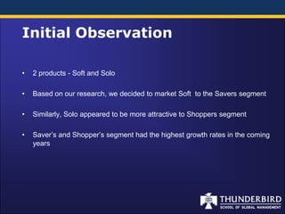Initial Observation

•   2 products - Soft and Solo

•   Based on our research, we decided to market Soft to the Savers segment

•   Similarly, Solo appeared to be more attractive to Shoppers segment

•   Saver’s and Shopper’s segment had the highest growth rates in the coming
    years
 