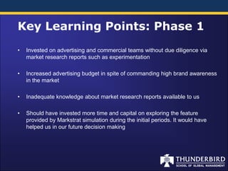Key Learning Points: Phase 1
•   Invested on advertising and commercial teams without due diligence via
    market research reports such as experimentation

•   Increased advertising budget in spite of commanding high brand awareness
    in the market

•   Inadequate knowledge about market research reports available to us

•   Should have invested more time and capital on exploring the feature
    provided by Markstrat simulation during the initial periods. It would have
    helped us in our future decision making
 