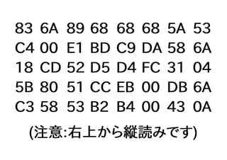 83 6A 89 68 68 68 5A 53
C4 00 E1 BD C9 DA 58 6A
18 CD 52 D5 D4 FC 31 04
5B 80 51 CC EB 00 DB 6A
C3 58 53 B2 B4 00 43 0A
(注意:右上から縦読みです)
 