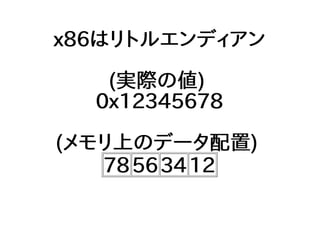 x86はリトルエンディアン
(実際の値)
0x12345678
(メモリ上のデータ配置)
78563412
 