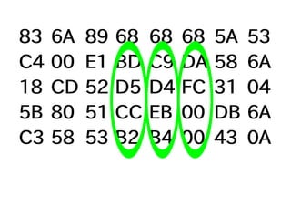 83 6A 89 68 68 68 5A 53
C4 00 E1 BD C9 DA 58 6A
18 CD 52 D5 D4 FC 31 04
5B 80 51 CC EB 00 DB 6A
C3 58 53 B2 B4 00 43 0A
 