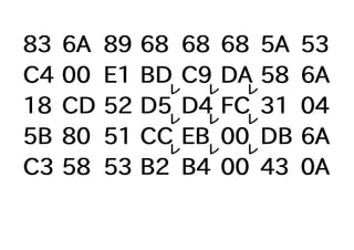 83 6A 89 68 68 68 5A 53
C4 00 E1 BD C9 DA 58 6A
18 CD 52 D5 D4 FC 31 04
5B 80 51 CC EB 00 DB 6A
C3 58 53 B2 B4 00 43 0A
レ
レ
レ
レ
レ
レ
レ
レ
レ
 