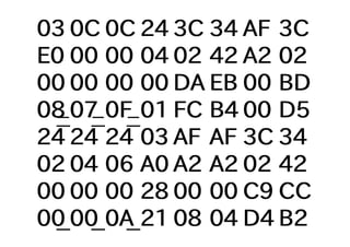 03 0C 0C 24 3C 34 AF 3C
E0 00 00 04 02 42 A2 02
00 00 00 00 DA EB 00 BD
08 07 0F 01 FC B4 00 D5
24 24 24 03 AF AF 3C 34
02 04 06 A0 A2 A2 02 42
00 00 00 28 00 00 C9 CC
00 00 0A 21 08 04 D4 B2一 一 一
二 二 二
 