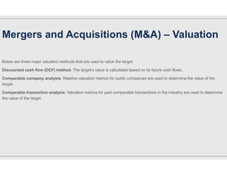 Mergers and Acquisitions - Advanced Business | PDF