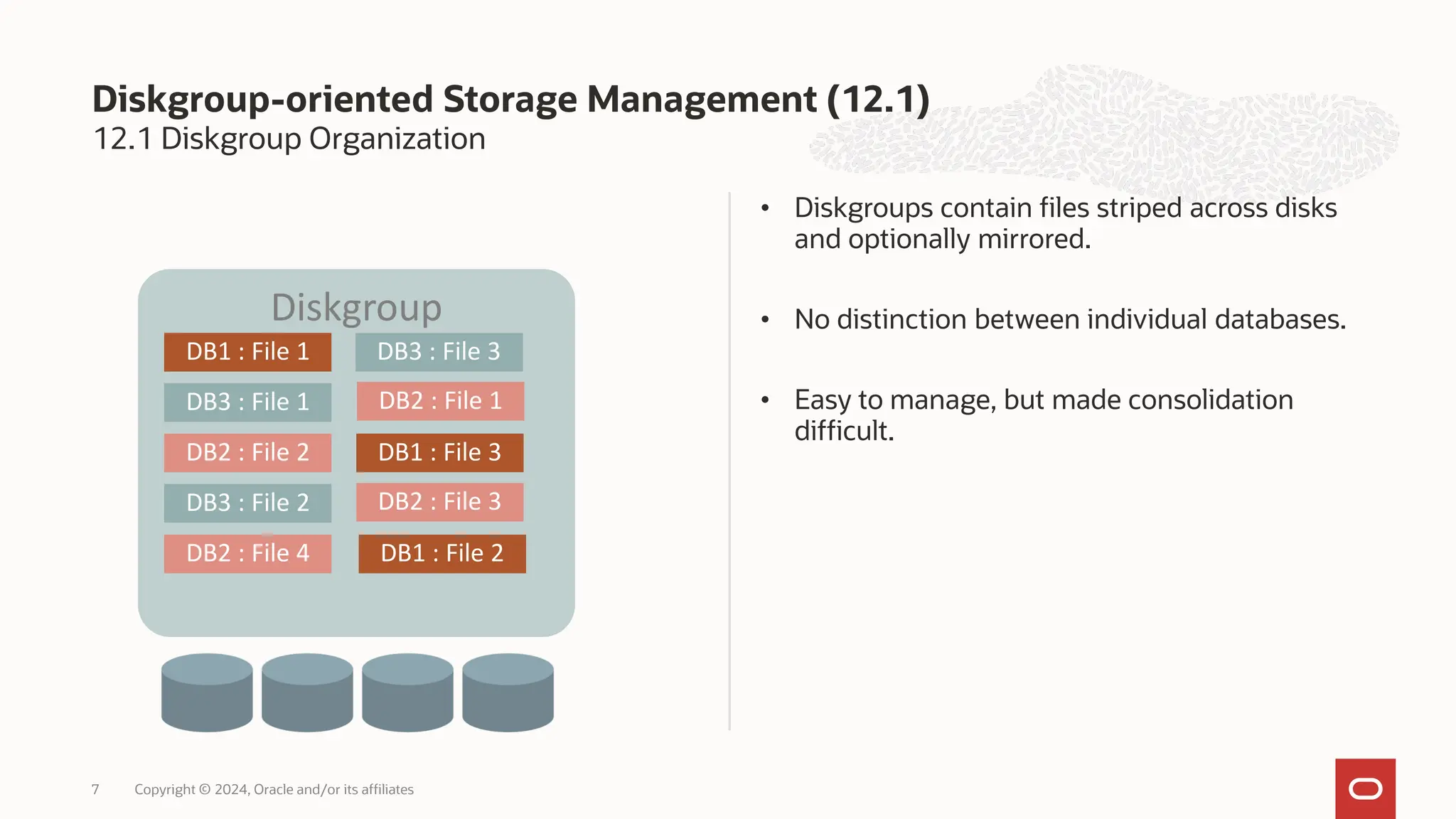 12.1 Diskgroup Organization
• Diskgroups contain files striped across disks
and optionally mirrored.
• No distinction between individual databases.
• Easy to manage, but made consolidation
difficult.
Diskgroup-oriented Storage Management (12.1)
Copyright © 2024, Oracle and/or its affiliates
7
Diskgroup
DB3 : File 1
DB2 : File 2 DB1 : File 3
DB3 : File 3
DB2 : File 1
DB1 : File 1
DB1 : File 2
DB2 : File 3
DB3 : File 2
DB2 : File 4
 