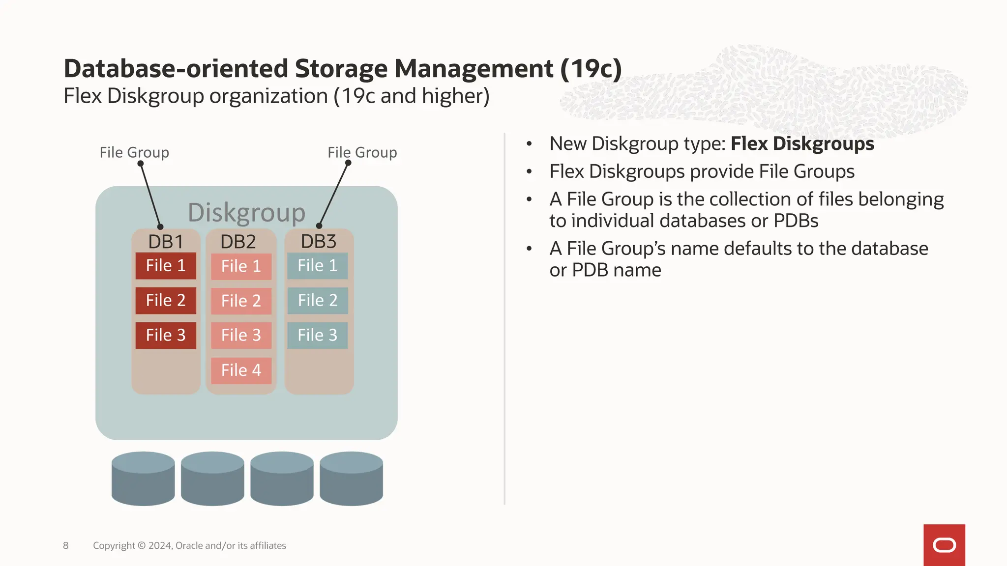 Diskgroup
Flex Diskgroup organization (19c and higher)
• New Diskgroup type: Flex Diskgroups
• Flex Diskgroups provide File Groups
• A File Group is the collection of files belonging
to individual databases or PDBs
• A File Group’s name defaults to the database
or PDB name
Database-oriented Storage Management (19c)
Copyright © 2024, Oracle and/or its affiliates
8
File Group File Group
File 2
File 3
File 1
File 1
File 1
File 2
File 3
File 4
File 2
File 3
DB1 DB2 DB3
 