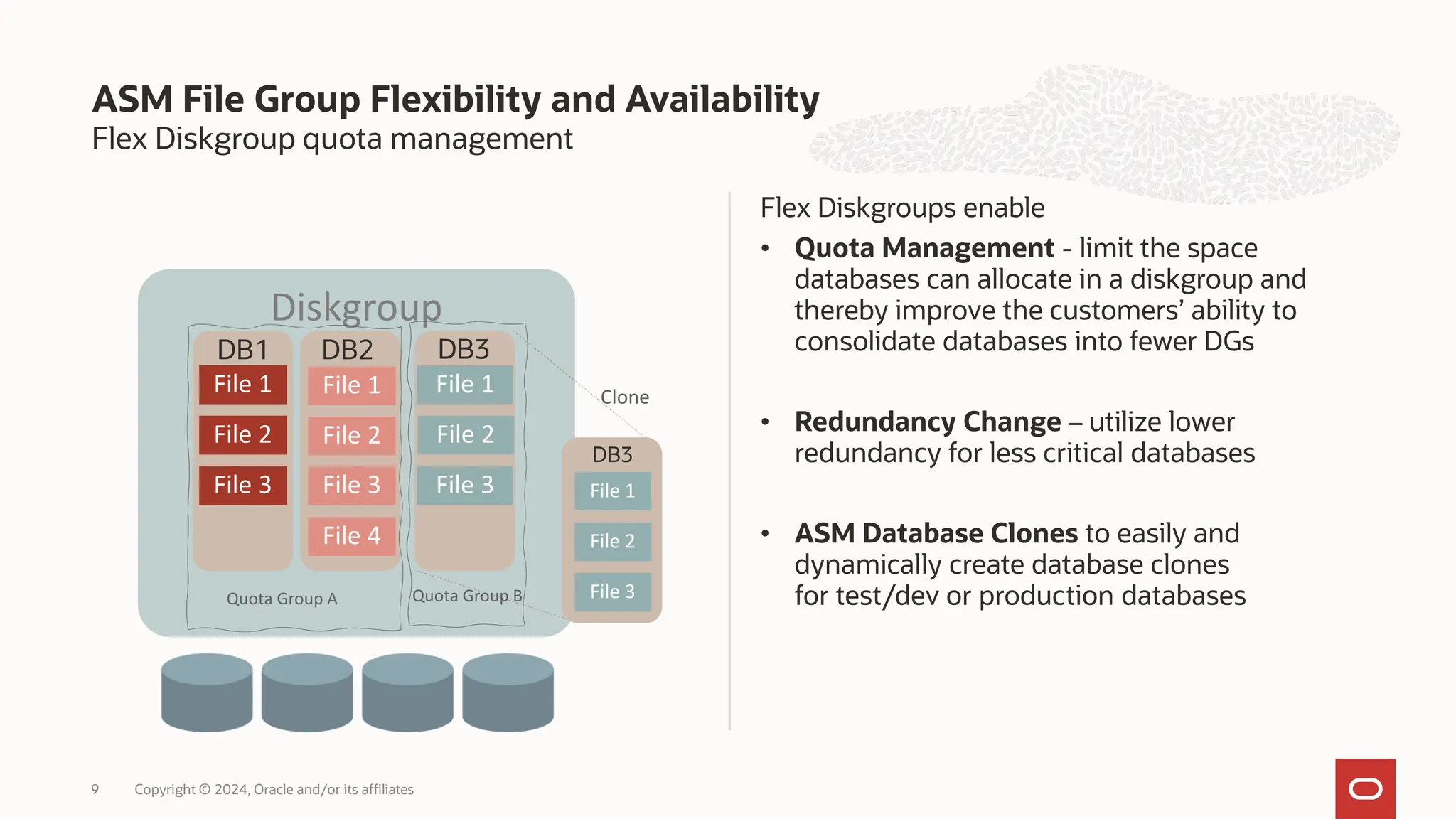 Diskgroup
Flex Diskgroup quota management
Flex Diskgroups enable
• Quota Management - limit the space
databases can allocate in a diskgroup and
thereby improve the customers’ ability to
consolidate databases into fewer DGs
• Redundancy Change – utilize lower
redundancy for less critical databases
• ASM Database Clones to easily and
dynamically create database clones
for test/dev or production databases
ASM File Group Flexibility and Availability
Copyright © 2024, Oracle and/or its affiliates
9
File 2
File 3
File 1
File 1
File 1
File 2
File 3
File 4
File 2
File 3
DB1 DB2 DB3
Quota Group A Quota Group B
File 1
File 2
File 3
DB3
Clone
 