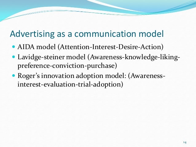 Aida Model Of Advertising