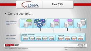 Oracle Partner of the year 2010 &
2012
+44 (0) 844 811 3600
contactus@e-dba.com
www.e-dba.com
A RedStack Technology Company
Oracle EMEA Database Partner of the Year
Flex ASM
• Current scenario…
ASM Cluster Pool of Storage
Node2
Disk Group BDisk Group A
Node3 Node5Node4
Shared Disk Groups
Wide File Striping
One to One Mapping
of ASM Instances to
Servers
Node1
ASM Instance
Database Instance
ASM Disk
 