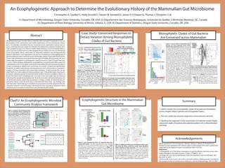An Ecophylogenetic Approach to Determine the Evolutionary History of the Mammalian Gut Microbiome
Christopher A. Gaulke(1), Holly Arnold(1), Steven W. Kembel(2), James P. O’Dwyer(3), Thomas J. Sharpton (1,4)
(1) Department of Microbiology, Oregon State University, Corvallis, OR, USA (2) Département des Sciences Biologiques, Université du Québec à Montréal, Montreal, QC, Canada
(3) Department of Plant Biology, University of Illinois, Urbana, IL, USA (4) Department of Statistics, Oregon State University, Corvallis, OR, USA
Abstract
ClaaTU: An Ecophylogenetic Microbial
Community Analysis Framework
Identifying those gut microbes that co-diversify with mammals is important to our un-
derstanding of the mechanisms and health implications of host-microbiome interac-
tions. For example, microbiota that are conserved across mammalian species may ex-
press a trait that has been subject to selection throughout the evolution of these mam-
mals, possibly because it is critical to health. While advances in environmental DNA se-
quencing have transformed our understanding of how enteric microbes are distributed
across mammalian species, these data are frequently analyzed using phylogenetically
agnostic approaches. Such approaches can obscure the detection of diverged groups of
bacteria that have been conserved across mammalian species.To provide enhanced res-
olution into evolutionary associations between gut microbiota and mammals, we inno-
vated a high-throughput ecophylogenetic method, known as ClaatTU (Cladal Taxonom-
ic Units). ClaaTU analyzes phylogenies assembled from environmental DNA sequences
collected from a set of microbial communities and profiles the presence and abundance
of each monophyletic clade in each community. As a result, it enables the identification
of specific microbial clades that are distributed across host communities in a manner in-
dicative of being associated with mammalian evolution. To demonstrate this, we ap-
plied ClaaTU to a mammalian microbiome dataset and (1) identified clades of gut bacte-
ria that are unique to groups of mammals based on their taxonomy or dietary regime, (2)
found that there exists ecophylogenetic structure in the mammalian gut microbiome,
indicating that gut bacterial phylogenetic diversity associates with host phylogeny, and
(3) discovered specific clades that are present in a larger number of mammals than ex-
pected by chance, some of which may co-diversify with their hosts. Our findings indi-
cate that some mammalian gut microbiota may have been anciently acquired and sub-
sequently retained in extant lineages, indicating that they may play an important role in
mediating host-microbiome interactions and maintaining host health.
Case Study: Conserved Responses to
Dietary Variation Among Monophyletic
Clades of Gut Bacteria
Summary
Acknowledgements
Ecophylogenetic Structure in the Mammalian
Gut Microbiome
Monophyletic Clades of Gut Bacteria
Are Conserved across Mammalian
Sample 1 Sample 2 Sample 3
1
2
3
4
5
6
7
Sample 1
Sample 2
Sample 3
Sample 1
Sample 2
Sample 3
1 2 3 4 5 6 7
2
2
2
2
0
0
2
2
0
2
20
0
0
01
1
0
1
1
1
Figure 1: Analysis of the ecological distribu-
tion of monophyletic clades (ecophylogenet-
ics) can reveal groups of organisms that ex-
hibit evolutionarily conserved functions that
impact their ecology. 16S sequences derived
from three different various communities (”Sam-
ples”) can be related via a phylogeny (solid lines)
or clustered into OTUs (red circles). In this exam-
ple, no OTU is common to all communities (red
arrows), but a monophyletic clade is (shaded
area), indicating that the common ancestor may
have evolved and subsequently maintained a
function critical to occupying these communi-
ties. Note that interesting clades (e.g., core
clades) may also be discovered at the sub-OTU
Figure 2: The ClaaTU workflow. The Cladal Taxonomic Units (ClaaTU) workflow quantifies the abundance of specific
clades in a user provided phylogenetic tree. ClaaTU first assigns identifiers to all internal clades on a phylogenetic tree and
then conducts a root-to-tip traversal of the tree to quantify the abundance of each clade by summing the counts of the de-
scendants. The output of ClaaTU is a clade abundance matrix, which logs the abundance of each clade in each sample.
Much like an OTU abundance matrix, these data can be used to identify clades that associate with samples, indicating their
interaction. Notably, ClaaTU can use data files produced by third party microbiome analysis software (e.g., QIIME and
Mothur) and analyze phylogenies assembled from OTU clustered sequences.
●
●
●
●
●
●
●
●
●
●
●
●
●
●
●
●
●
●●
●
●
●
●
●
●
● ●
●
●
●
●
●
●
●
●
●
●
●
PC1
group
●
●
●
●
●
●
●
●
●
●
Artiodactyla
Carnivora
Diprotodontia
Hyracoidea
Lagomorpha
Perissodactyla
Primates
Proboscidae
Rodentia
Xenarthra
●
●
●
●
●
●
●
●
●
●
●
●
●
●
●
●
●
●●
●
●
●
●
●
●
● ●
●
●
●
●
●
●
●
●
●
●
●
PC1
Diet
●
●
●
Carnivore
Herbivore
Omnivore
●
●
●
●
●
●
●
●
●●
●
●
●
●
●
●
●
●
●
●
●
●
●
●
●
● ●
●
●
●
●
● ●
●●
●
●
●
PC1
Diet
●
●
●
Carnivore
Herbivore
Omnivore
●
●
●
●
●
●
●
●
●●
●
●
●
●
●
●
●
●
●
●
●
●
●
●
●
● ●
●
●
●
●
●●
●
●
●
●
●
PC1
group
●
●
●
●
●
●
●
●
●
●
Artiodactyla
Carnivora
Diprotodontia
Hyracoidea
Lagomorpha
Perissodactyla
Primates
Proboscidae
Rodentia
Xenarthra
Order
●
●
●
●
●
●
●
●
●
●
Artiodactyla
Carnivora
Diprotodontia
Hyracoidea
Lagomorpha
Perissodactyla
Primates
Proboscidae
Rodentia
Xenarthra
BushDog
Black Bear
Polar Bear
Spectacled Bear
Hyena
Lion
Horse
Zebra
Black Rhino
Okapi
Giraffe
Urial
Big Horn
Gazelle
Springback
Pig
Capybara
Squirrel
Rabbit
Orangutan
Gorilla
Chimpanze
Colobus
Baboon
Saki
Callimicos
Red Tailed Lemur
Black Lemur
Armadillo
Hyrax
African Elephant
Kangaroo
H C O
0
50
100
150
Diet Specific Clades
#CladesperHost
Diet
Art Car Pri
0
20
40
60
80
Order Specific Clades
#CladesperHost
Order
Unweighted
Clade Bray-Curtis
Weighted
Clade Bray-Curtis
ClusteringByHostOrderClusteringByHostDiet
Host Phylogeny
Figure 5: Gut microbiomes from 32 mammals were pro-
cessed with ClaaTU. 16S rRNA sequences that were originally
published in [1] were processed with ClaaTU as in Fig. 3. (Left)
The phylogeny of the host taxa as provided by [2]. (Right) The
distribution of clades unique to members of each host Order
(only Artiodactyla, Carnivora, Primates shown due to limited
sampling in other Orders) or diet (Herbivore, Carnivore, Omni-
vore) were quantified. Unique clades were normalized by
number of hosts to correct for sampling disparities. This analysis
reveals that different groups of hosts have acquired specialized
clades of bacteria.
Figure 6: Highly abundant gut microbiome clades sepa-
rate hosts by dietary preference while lowly abundant
clades separate by host taxonomy. The clade abundance
matrix produced by ClaaTU from the analysis of the 32 mam-
mals was used to calculate the weighted and unweighted
Bray-Curtis dissimilarity (BCD). PCoA was used to visualize re-
sults. Ellipses represent 95% confidence intervals and are sup-
pored by PERMANOVA analysis (p < 0.05). Separation among
groups is highest for unweighted BCD when clustering by
Order, and for weighted BCD when clustering by diet.
Z0220
Z0221
Z0222
Z0223
Z0224
Z0225
Z0226
Z0227
Z0229
Z0230
Z0231
Z0232
Z0233
Z0234
Z0235
Z0236
Z0237
Z0239
Z0240
Z0241
Z0242
Z0243
Z0244
Z0246
Z0247
Z0248
Z0249
Z0251
Z0252
Z0253
Z0254
Z0255
Z0256
Z0257
Z0258
Z0259
Z0260
Z0262
Z0263
Z0264
7 6 5 4 3 2 1 0
Color Key
log10 relative abundance
OTUPhylogenyAndAbundances
Clade Abundances
Standard
Lab Diet
Defined
High Zn
Defined
Low Zinc
Clade 1888 - A Subclade
within GammaproteobacteriaDefined Diet
Zinc Sufficient
MiSeq
QIIME OTU
Clustering
ClaaTU
Standard
Lab Diet
Defined Diet
Zinc Deficient
Figure 3: A Zebrafish Dietary Exposure
Study Design. Forty-five 5D line zebrafish
were fed one of three diets (3 tanks/diet): a
standard lab diet (Gemma Micro 300, a 130
mg/kg zinc), a defined diet with sufficient
levels of zinc (33 mg/kg), and a defined diet
with deficient levels of zinc (12.46 mg/kg).
Stool was collected through temporary isola-
tion of fish. Gut microbiomes were interro-
gated using V4 16S rRNA MiSeq sequencing,
QIIME (97% identity OTUs), and ClaaTU with
FastTree.
Figure 4: An example of a monophyletic clade that strati-
fies high and low zinc diets. A specific clade (1888, ingroup
above blue line) significantly differs in abundance between
the high (orange and blue) and low (green) zinc diets (krus-
kal-wallis p < 0.05). Notably, no single OTU reveals a signifi-
cant difference in association with zinc status.
Individuals
Significantly Conserved Clades
#Clades
0
2
4
6
8
10
12
Class
Order
Family
Genus
Species
Ruminococcacea
Lachnospiraceae
Clostridiales
Bacteroidales
Turicibacter
Alphaproteobacteria
Christensenellaceae
Eubacterium
biformeBlautia
DoreaPrevotella
Prevotellacopri
●
●
●
●
●
●
●
●
●
●
●
●
●
●
●
●
●
●
●
●
● ●
●●
●
●●
●
●
● ● ● ●●
●
●
●
●●
●
● ● ●
●
●
●
●
●
●
● ●
●
●
●
●●
●
●
●
●●
●
●●
●
● ●
●
●
● ● ● ● ●●●●●●
●
●
●●●
●●●●
●●
●
●
●
●
●
●
●
●●
●
●
●
●●●
●●
●
● ●●
●
●
●
●●
●
● ●●
●●
●
●
●● ●●●
●
●
●●
●
●
●
●
●
● ●
●
●●●
●
●●
●
●
●
●
●
●
●
●
●
● ● ●●●
●
●
●
●
●
●
●●●
●
● ●●
●
●●
●
●
●●● ●
●
●
●
●
●
●
●●
●●
●
●
●
●
●
●
●
●
●●●●
●●
●● ●
●
● ●
●●●
●
●
●
●
●
● ●
●
●●
●
●
●
●
●●●
●
●
●
●
●
● ●
● ●
●●
●
●
●
●
●
●
●
●
● ●
●
●●
●
●
●
●
●
●●
● ●
●
●
●●
●
●
●●
●
●
●
●
●
● ●
●
●
●
●
●
●
●
●
●●
● ●
●
● ●
●
● ●
●
●
● ●
●
●
●
● ● ●
●
●
● ●
●
●
●
●●●
●
●
●
●
●● ●
●
●
●
●
●
●
●
●
●
●
●
●
●●
●
●●●
●
●
● ●
●●
●
●
●
● ●
●●●
●●●
●
●
●
●
●●
● ●
●
●
●
●
●
●
●
● ●
●
●
● ●●
●
●●●
●
●
●
●●
●
●
●
●
●●● ●
●● ●
●
●
●
●
●
●
●
●●●
●
●
● ●
●
●
●
●● ●
●●
●
●
● ●
●● ●●
●
●●
●
● ●
●
●
●
●
●
●
●
●●
●●
●
●
●
●
●
●●
●
●
●
●
●●
●
●
●
●
● ●●●●
●
●●
●
● ●
●●●●
●
●
●●
●●
●●●
●
●
●
●
●
●●
●
●
●
●●
●
●
●
●●
●
●
●
●
●
●
●
●●●
●●
●
●
●
●
●
●
●
●
●
●●●
●
●
●
●
●●
●
●●
●
●
●
●
●
●
●
●
●●
●
●
●
●
●
●●
●
●
●
●●● ●
●
●
● ●
●
●
● ●●
●
●
●
●
●
●
●●
●
●
●
●
●
●
●
●
●
●
●●
●
●
●
●
●
●
●
●
●●
● ●● ●
●
●
●
●● ● ●
●●
●● ●
●
●●●●
●
●
●
● ●●
●
●●●
●
● ●
●
●●● ●●●●●●●●●●●
●
●●
●
●
●●
●
●● ●
●
●●
●
●
●
●●
●
●
● ●
●
● ● ●
●
●
●
●
● ●●
●
●
●●●
●
●
●●
●
●
●
●
●●
●
●
●
●●
●
●
●
●
●
●
●
●
●● ●
● ●
●
●
●
●
●● ●
● ● ●
●
●
●●
●
●
●
●
●
●
●
●
●
●
●● ●
●●
●●●
●
●
●
● ●
●
●
●
● ● ● ●
● ●
●●
●
●
●●
● ●
●●
●
●●●●
●●
●● ●
●
●
●●●● ●●
●
●●
●
●
●
●
●
●
●
●
●
●
●
●
●
● ●●
●
●
●
●
●
●
●
●
●●
● ● ● ● ●
●
●
●
●
●
●
●
●●
●
● ●
●
●
●
●
● ●
●
●●
●
●
●
●
●
● ● ●
●
● ●
●
●
●
●
●
●●
●
●
●● ●
● ●●
●
●
●
●
● ●
●
●●
●●●
●
● ●
●
●
●
●
●
●
●
● ●
●
●
●
●
●
●
●
●
●
●
●
●
●
●
●
●●
● ●●● ●● ● ●●
●
●● ●●●
●
●
●●●
●
● ●●
● ●
●
●
●
● ● ●●
●
●
●
●
●●
●
●
●
● ●
●
● ● ●
●
●
●
●
●●
● ●
● ●●
●●
● ●
●●
●
●
●
● ●
●
●
●
●
●
●
●
●
●
●
●
●
●
● ● ●
●
●
●
●
●
●
●
●
●●
●
●
●
●
● ●
●
●
●
●
●
●
●
●●
●
●
●
●
●
●
●
●
●
●
●
●
●
●
●●●
●
●
●
●
● ●
●
●
●
●
●
●
●●
●
●
●●
●
●
●
●●●
●
●
● ● ●
●
●
●
●
●
●●
●
●
●
● ●
●
● ●
●
●
●
●●
●
●
●●
●
●
●●● ●
●
●●
●
●
●
●
● ●
●
●
●
●●
●
●
●
●
●
●
●
●
●
● ●● ●
●
●
●
●
●
●
●
●
●
●●●
●
●
●
●
● ●
●
●●●
●
●
●
●
●
●
●
●
●
●
● ●
●
●
●
● ●
●
●
●
●
●●
●
● ●●●
●
●
●●
●
●
●
●
●
●
●●
●
●●● ●
●●
●
●●
●●
●
●
●
●
●
●
●
●
●
●
●
●
●
●
●
●
●
● ●
●●●●
●●●
●
●
●● ●●●●●● ●
●
●●●●
●
●
●●
●
●
●
●
● ● ●
● ●●
●
●
●
●●
●
●
●
●
●
●
●
●
●
●
●
●
●
●
●
●
●
●
● ● ● ● ●● ● ●
● ●
●
● ●●
●
●
●
●
●
●
●
●
●
●
●●
●
●
●
●
●
●
●
●
●
●
●
●
●
●
●
● ●
●
●
●
●
●
●
●●
●●
●
●
●
●
●
●
●●
●
●
●
●
●
●
●
● ●●●
●● ●
●
●
●
●
●● ●
● ● ●● ●
●
●●
●
●●●
●
●
●
●
●●
●
●●
●
●
●
●
●
● ●
●
●
● ●
●
●
●
●
●
●
●
●
●
●
●
● ●
● ●
●
●
●
●
●
●
●
●
●
●
● ●
●
● ●
●
●
●
●
● ●
●
●
●
●
●
●
●
●
●
● ●
●
●
●
●●
●
●
●
●
●
●
●
●●
●
●
●
●
●
●
● ● ●
●
● ●●
●
●
●
●
●
●
●
●
●
●
●
●
●
● ●
●
●
●
●
●●
● ● ●
●
●
●●
●
●
●
●
●
●
●
●
●●
●
●
●
●
●
●
●
●
●
●
●
●
●●
●
● ●●
●
●●
●
●
●
●
● ●
●
●
●
●●
●
●
●
●
●
●●
●
●
●
●●
●
●
●
●●
●
● ●●
●
●
●
●
●
● ●
●
● ● ● ● ●●
●
●
●
●●●
●
●
●
●
● ●
●
●
●●●
●
●
●
●●●
●
●
●
●
●
●
●
●
●
●
●
●
●●
●●
●
●
●
●
●
●
●
● ●
● ●
●
●●
●●
●
●●
● ●
●
●
●
● ●
●
●
●
●
●
●
●●
●
●
●●
●
●
● ●
●
●
●
●
● ●
●
●
●●
●
●
●
●● ●
●
●
●
● ●
●
●
●
●●
● ●
● ●●
●
● ●
●
●
● ●
●●
●
●
●
●
●
●
●
●
●
●
●
●
● ●
●
● ●
●
●
●●
●
●
●
●
●
●●●
●
●
●
●
●
●
●
●
● ●
●
●
●
●
●
●
●●
●
● ●
●
●
●
●
●●
● ●●●●●
●●
●●●
●
●●●
●
●
●
●
●
●
●●
●
●
●
● ●
●
● ●
●
●
●● ●●
●
●
● ●
●
●
●
●●
●
●
●
●
●
●
●
●
●
●
●
●
●
●
●
●
● ● ●
●
●
●
●
●
●
●
●
●
●
●
●
●
●
●
●
●
●
●
●
●
●
● ●
●
●
● ● ●
●
●
●
● ●
●● ●
●
●●
●
●
●●●●●
●
●
●
●
● ●●●
●
●
●
●
●
●●●
●
●● ●●●●●
● ●●
●
●
●
●●
●
●
●●●● ●
●●
●●●
● ●●
●
● ●●
●
● ●●●●●●
●
●
●
●
●
●
● ●
●
●●●
●
●
●●
●
●
●●
●
●
● ●●●●
●●●● ●●●
●
●
●
●
●
● ●
●●
●●
●
●
●●
●
●●
●
●
●
●
● ●
●
●●
●
●
●
●●●●
●
●●
●
●
●●
●●
●●
●
●
●
●
●●
●
●
●
●
●
●
●
●
●
●●●
●
●
●
●
●
●
●
●
● ●
●●
●
●
●
●●
●
●
●
● ●
● ●
●
●
●
● ● ●
●
●●
●
●
●
●
●
●
●
●
●
●●
●
●
●
●
●
●
●●
●
● ●
●●●
●
●
●
●
●
●●●●
●
●
●
●
●
●
●
●
●
● ●
● ●
●
●
●
●
●
● ●●
● ●
●
●
●
●●
●
●
●● ●
●
●
●
●
●
●●
●
●
●
● ●
● ●
●
● ●
●●
●
●
●
●
●
●
●
●
●
●
●
●
●
●
●
●
●
●
●
●
●
●
●
●
●
●●
●
●●
●●●●●●
●
●
●
●
●●
●
●
●
●
●
● ●
●
●
●
●
●
●
●
●
● ●
●
●
● ●
●
●
●
●
●●
●
●
●
●
●●
●
●●
● ●
●
●
●
●
●
●
●●
●
● ●
●
●
●
●●
●
● ●
●●
●●
●
●
●
●●
●
●
●
●
●●
●
●
●●●
●
●
●
●
●
●
●
●
●
●
●
●
●●●
●
● ●
●
●
●
●
●
●
●
● ●
●
● ●
●●●
●
●
●
●
●
●●
●
●
●
●
●
●
●
●● ●
●
●
●
●●
●
●
●
● ●
●
●
●
●
●
●
●
● ●
●●
● ●
●
●
●
●●
●
●
●
●●
● ●
●
●
●
●
●
●
●
●
●
●
●
●
●
●●
●
● ●●
●
●
●
●
●
●
●●
●●●
●
●
●
●
● ●
●
●●●
●
●
●
●
●●
●
●
●
●
●
●
●
●
●
●
●
●
●
●
●
●●
●
●
●●
●●●
●
●
●
●
●●
●
●
●
●
●●
●
●
●
●
●●
●
●●
●
●
●
●
●●●●
●
●●
●
●
●
●●
●
●●
●
●
●
●
●●
●
●
●
●●
●
● ●
●
●
●
●
●
●
●
●
●●
●
●● ●
●●
●●
●
●
●
●
●
●●
●
●
●
●
●
●
● ●
●
●
● ●
●●
●
●
●
●
●
●
●
●
●
●
●
●
●●●
●
●
●
●
●
●
●
●
● ● ●
●
●
●
●
●
●
● ●
● ●
●
●
●
●
●●
●
●
●
●
●
●
●
●●
●
●
●
●
●
●
●
●
●
●●
●
●
●
●
●
●
● ● ● ●
●
●
● ●
●
●
●
●
●
●●
●
●●
●
●
●
●●
●
●
●●
●
●
●
●
●
●
●
●
●●●
●
●
●
●
●
●
● ●
●●
●
●
●
●
●● ●
●
●● ●●
●
●
●
●
●
●
●
●
●
●
● ●
●
● ●●
●
●● ●
●
●
●
●
●
●
●
●
●
●
●
● ●
●
●
●
●
●●
●
●
●
● ●
●● ●
●
●
●
●
●
●
●
●
●
● ●
●
●
●
● ●
●
●
●
●
●
● ●
●
●
●
●
●
●
●
●●
●
●
●
●
●
●
● ●
●
●
●
●
●
●
●
●
●
●
●
●
●
●
● ● ● ●●
●
●
● ●● ●
●
●
●
●●
●
●
●
●●
●
●
●
●●●
●
●
●●●
●●
●●
●●
●
●
●
●
●●●
●
●
●
●
●
●
●
●
●
●
●
●
●
●
●
●
●●
●
●
●
●
●
●●
●
●
●
●
●
●
●
●
●
●
●
●
●
●●●
●
●
●
●
●
●
●
●
●
●
●
●
●
●
●
●
●
●●
●
●●●●●
●●●
●
●
●
●
●
●
●●●
●●
●●
●
●
●
●
●●●●
●●
●
●
●
●
●
●●●
●●
●
●
●●
●
●
●
●●
●● ●
●
●
●
●
●
●●
●
●
●
●
●
●
●
●●
● ●
●
●●
●
●
● ●
●
●
●
●
●
●
●●
●
●
●
●
●
● ●●●
●
●
●
●
●
●
●
● ●
●
●
●
●
●
●
●● ●●●● ●●
●
●
●
●
●
●
●
●●●
●
●
● ●
●●
●
● ●
●●
●
●
●
●
●
●
●
●
●
● ●
●●●
●
●● ●●●●●
●
●
●
●
●
●
●
● ●
●●
●
●
●
●
●
●
●
● ●
●
●
●
●
●
●
●●
●
●
●
●
●
●
●
●
●
● ●
●●
●
●
●
● ●
●
●
● ●●●
●
●
●●
●
●
●
●
●●●
● ●
●
●
●
●
●
●
●●●
●
●
●●
●
●● ●
●
●
●
●
●●●●●
●
●
●●
●
●
●
●
●●●
●
●
●
●
●
●●
●●
●●
●
●
●●
●
●
●
●
●●
●
●●●●
●●
●
●
●
●●
●
●
●●●
●
●
●●
●●
●
●●
●
●
●
●●
●
●
●
●
●
●●
●●●●
●
●
●
●
●
●●●
●● ●●●●
●
●
●
●●
●
●
●
●
●
●
● ●● ● ●
●
● ●
●
●
●
●
●●
●
●
●●
●●●
●
●
●
●
●●
●
●
●
●
●
●
●
●
●
●
●●
●
●
●
●
●
●
●
●
●
●
●
●
●
●
●
●
●
●
●
●
●
●
●
●●
●
●
●
●
●
●
●
●
●
●
●
●
●
●
●●
●●
●
●
●
●
●
●
●
● ●
●
●
●
●
●●
●
●
●
●
●
●●
●
●
●
●
●
●
●
●
●●●●
●
●
●
●
●
●
●
●
●
●
●
● ●
●
●
●
●
●●●
●
●
●
●
●
●
●
●
●
●
● ●●●●
●
●
●
●
●
●
●
●
●●
●
●
●
●●
●
●
●●
●
●
●
●
●
●
●●
●
●
●
●
● ●
●
●
●
●
●
●
●●
●
●
●
●
●
●
●
●
●
●
●
●●
●●
●
●
●
●
●● ●
●●
●●
●
●
●●
●
●
●
●
●
●●●
● ● ●
●
●
●
●
●●
●
●
●
●
●●●
●● ●
●
●
●●
●
●
●
●
●
●
●
●
● ● ●
●
●●
●
●
●
●
●
●
●
●
●
●
●
●
●
●
●
●
●
●
●
●
●
●
●
●
●
● ●
● ●
●
●
●
●
●
●
●
●
●
●
●
●
●
●
●
●
●
●
●
● ●
● ●
●
●●
●
●
●
●
●
●
●
●
●
●●
●
●●
●
●●
● ●
●●
●
●
●
●
●
●
● ●●
●
●
●
●
●
●
●
●
●
●
●
●
●
●●
● ● ●
●
●
●
●
●
●
●
●
●
●
●
●
●
●
●
● ●
●
●
●
●
●
●
●
●
●
●
●
●
●
●
●
●
● ●
●
●
●●
●
● ● ●
●
●
●
●
● ●
●
●
●
●
●
●
●
● ●
●
●●
●
●
● ●●
●
●
●
●
●
●
●
●
●
●
●
●●
●
●
●
● ● ●●
●
● ●
●
●
●
●
●● ●
●
●
●
●
●
●
●
●
●●
●
●
●
●●
●
● ●
●●●
●
●
●
●
● ●
●
●
●●
●
●
●
●●●●
●
●
●●
●●
●●
●●
●●●
●
●
●●
●
●
●
●
●
●
●
● ●
● ●
● ●
●
●
●●●● ●●
●
●
●
● ●
●
●
●
●
●
●
●
●
●
●
●●
●
●
●●
●
●
●
●
●
●
●
●
●
●
●
●
●
●
●
●
●
●
●
●● ●●
● ●●
●
●
●
●
●●
●
●
●
●
●●●
●
●●
●
●
●
●
●
●
●
●
●
●
●
●●
●
●
●
●
●
●
●●●
●
●
●
●
●
●
● ●
●
●
●
●
●
●
● ●
●
●
●
● ●●
●
●
●
●
●
●
●
●
●
●
●
●
●●
●
●● ●
●
●
●
●
●●
●
● ●
●
●●
●
●
●
●
● ●
●
●
●
●
●
●
●●
●
●●
●
●
●
●
●●
●
●
●
●
●
●
●
●
●
●
●●●
●
●●
●
●
●
●
●
●
●
●
●
● ●
●
●
●
●
●
●
●
●
●
●
●
●●●
●
●
●
●
●
●
●
●●●●
● ●
●
●
●
●
●
●
●
●
●●
●
●
●
●
●
●
●
●
●●
●
●
●
●
●
●
●
●●●●
●●
●
●
●
●
●
●
●
● ●
●
●
●
●
●
●
●●●●●
●
●
●●
●
●●
●●
●
●●
●●
●
●
●
●
●
●
●
●
●
●
●
●
●
●
●
●
●
●
●●
●
●
●
●
●
●
●
●
●
● ●
● ●
●
●
●
●
●
●
●
●
●
●
● ●
●
●
●
●
●
●
●
●●
●
●
●
●
●
●
●
●
●●
●
●
●
●
●
●
●
●
●
●
●
●
●
●
●
●
●●
●
●
●
●
●
●
●
●
●●
●
●●
●
●
●
●
●
●
●
●
●●
●
●
●
●●
● ●
●●
●
●
● ●
●
●
●
●
●
●
●
●
●
●
●
●
●
●
●
●
●
●
●●
●
● ●
●
●
●
●
●
●
●
●
●
●
●
●
●
●
●
●
●
●
●●
●
● ●
●
●
●
●●
●●●
●
●
● ●
●
●
●
●
●
●
●
●
●●
●
●
●
●
●
●
●
●
●
●
●
●
●
●
●
●
●
●
●●
●●
●●●●
●
●
●
●
●
● ●
●●
● ●
●
●●
● ●●●
●
●●
●
●
●
●●
●●
● ●●
●●
●
●
●●
●●
●
●
●
●
●
●
●
●
●
●
●
●
● ●
●
● ●●
●
●
●
●
●
●
●
●
●
●
●
●
●
●●
●
●● ●
●
●
● ●
●
●
●●
●
●
●
●
●
●
●
●
●●●
●●
●
●
●
●
●●
●
●
●
● ●
●
●
●
●
●
●●
●
●●●
●
●
●
●
●● ●
●
●
● ●
●
●
●●
●
●●●
●●
●
●
●
●
●
● ●●● ●●
●
●
●
●
●
●
●
●
●
●
●
●
●
●
●
●
●●
●
●
●●
●
●
●
●
● ●●
●
●
● ●
●
●● ●
●
●● ●
●
●●●
●
●●● ●
●
●
●
●
●
●●
●
●
●
●
●●
●
●
● ● ●● ●● ●
●
●
●
●
●
●
●
●
●
●
●
●
●
●
●
●
●
●●●
●
●●
●
●
●
●●
●
●
●
●
●
●
●
●
●
●
●
●
●
●
●●●●
●
●●
●
●●
●●
●
●
●
●
●
●
●
●
●
●
●
●
●
●
●
●
●
●
●●
●●●
●
●
●
●
●
●
●
●
●
●
●
●
●
●
●
●
●
●
●
●●
●●
●
●●
●
●
●● ●● ●
●
●
●
●●
●●
●
● ● ●
●
●
●
●
●
●
●
●
●●
●●
●
●
● ●●●●
●
●
● ●
●
●
●
●●
●
●
●
●
●
●
●
●
●
●
●
●
●
●
● ●
●
●●●
●●
●●●●●
●
●
●
●
●
●
●
●
●
●
●
●● ●
●●
●
●
●
●
●
●
●
●
●
●●●●
●●
●
●
●●● ●●
●●
●
●
●
●
●
●
●●
●
●
●●
●
●
●
●●
●●
●
●
●
● ●
●
●
●●
●
●●●
●
●
●
●
●
●
●
●
●
●
●
●●●
●
●●●●
●●
●
●
●
●
●●
●
●●
●●
●●
●
●
●
● ●●
●
●
●
●
●
●
●
●
●●
●
●
●
●● ●
●
●
●
●
●
●
●
●●
●
●
●
●
●●
●
●
●
●
●
●
●
●
●
●
●●
●
●
●
●●
●
●
●
●●
●
●●
●
●
●
●●●
●
●
●
●
●
●
●
●
●
●
● ●
●
●
●
●
●
●
●
●
●●●●●
●
●
●
●
●●
●●
●●
●
●
●●
●●●
●
●
●
● ●
●
●
●
●●
●●
●
●
●
●
●
●●
●
●●●
●
●
●
●
●
●
●
●
●
●
●
●
● ●
●●
●●
●
●
●
●
●●
●
●
●
●
●●
●
●
●
●
●
●
●
●
●
●
●
●●●
●
● ●
●
●
● ●
●
●
●
●
●
●
●
●
●
●
●
●
●
●
●
●●
●●
●
●
●
●
●
●
●
●●
●
●●
●
●●●
●●
●
●
●
●
●
●
●
●
●
●
●
●
●
●●
●
●
●
●
● ●
●
●
●
●
● ●
●
●
●
●
●
●
●
●
●
●
●
●
●
●
●
●
●
●
●
●
●
●
●
●
●
●
●
●
●
●
●
●●
●
●
●
●
●
●●
● ●●●
●●
●●
●
●
●
●
●
●
● ●
●
●
● ●
●
●
●
●
●
●●
●
●
●●
●
● ●
●
●
●
●
●
●
●●
●
● ●
●
●
●
●
●
● ●
●
●
●
●
●
●
●
● ●
●
●
●
●●● ●
●
●
●
●
●
●
●●
●
●
●
●
●
●
●
●
●
●
●
●
●
●●
●
●
●
●●●
●
●
●
●
●
●
●●
●
●
●
●
●
●
●
●● ●●
●
●
●
●
●
● ●
●
●
●
●● ●
●
●
●
●
●
●
●
●
● ●
● ●
●
●
●
●●
●
●
●
●
●
●
●
●
●
●●●
●●●
●●
●
●
●
●
●
●
●
●
●●
●
●
●
●
●
●
●
●
●
●
●
● ●
●
●
●
●
●
●
●●●
●
●
●
● ●
●●
●●
● ●
●
●
●
●
●
●
●●
●
●●
●
●●
●
●●
●
●
●
●
●
●
●
●
●
●
●
●
●
● ●
● ●
●
●
●
●
●
● ●
● ●
●
●●
●
●
●
●
●
●
●●
●
●
●
●
●
●
●
●●
●
●●
●
●
●
●
●
●
●
●
● ●●
●
●●
●
●
●
●
●
●
●
●
●
●
●
●
●
●
●
●
●●
●
●●
●
● ●
●
●
●●
●
●
●
●
●
●
●
●
●
●
●●
●
●
●
●
●
●
●
●●
●
●
●
●●
●
●
●
●
●
●
●
●
●
●
●
●
●
●
● ●●
●●
●
● ●
●
●
●
● ●
●
●
●
●
● ●
●
●● ●
●
●
●
●
●
●
●
●
●
●
●
●
●
●
●
●
●●
●
●
●
●
●●●
●
●
●
● ●
●
●
●
●
●
●
●
●●
●
●
●
●●
●● ●
●●
●●
●
●
●●
●
●
●
●
●
●
●
●
●
●
●
●
●
●
●
●
●
●
●
●
●
●
●
●
●
●●
●
●
●
●
●
●●
●
●
●
●
●
●
● ●
●
●●
●
●
●●●
●
●
●
●
●
●
●
●●
●
●
●
●
●
●
●●
● ●
●●●●
●
●
●
●
●
●
● ●
●
●●
●
●
●
●
●
● ●
●
●
●
●
●●
●
●
●
●
●
●
●●
●
●
●
●
●
●
●
●
● ●
●
●
●
● ●
●
●
●
●
●
●●
●
●
●
●
●
●
●
●●●
● ●
●
●
●
●
●
●
●
● ●
●
●●
●
●
●
●
●
●
●●
●
●
●
●
●
●
●
●
●
●
●
●●
●
●
● ●
●
●●
●
●
●
●
●
●
●
●
●
●
●
● ●
●
●
●
●● ●
●
● ●
●
●
●
●●
●
●
●
●
●
●
●
●
●
●●●
●
●
●
●
●
●
●
●
● ●
●●
●
●
●
●
●
●
●●
●
●
●
●
●
●●
●
● ●●●
●
●
●
●
●
●●
● ●
●
●
●
●
●
●
●●●
●●
●
●
●●●
●
●
●
●
●
●●
●
●
●
● ●●
●
●
●
●
●
●
●
●
●
●
●●
●
●●
●●●
●
●
●
●●
●●
●●
●
●●
●
●
●●
●
●●●
●●
●
●
●
●
●
●●
●●●
●●
●
●
●
●●
●
●●
●●
●
●
●
●
●
●
●
●
●●●
●
●●
●
●
●
●
●
●
●
●
●●
●
●
●
●
●
●
●
●●
●●
●
●
●
●
●
●
●
●●●●●
●
●
●●
●●
●
●
●
● ●
●
●●
●
●●
●
●
●
●
●
●
●
●
●
●
●
●
●
●
●
●
●
●
●
●
●
●
●
●
●
●
●
●
●
●
●
●
●
●
●
●
●
●
●
●
●
●
●●
●
● ●
●
●
●
●
●●
●
●
●
●
●
●
●
●
●
●
●
●
●
●
●
●
●
●
●●
●
●
●
●●
●
●
●
●
●
●
●
●
●
●
●
●●
●
●
●
●●●●●
●●
● ● ●●
●
●●
●
●
●
●
●●●
●
●
●
●
●
●
●
●●
●
●●
●●
●
●
●
●
●
● ●
●
●
●
●
●
●●
●
●
●●
● ●
●
●●
●●
●
●●●●●● ●
●
●
●
●
●
●
●
●
●
●
●
●
● ●
●
●
●
●●
●
●
●
●
●
● ●
●
●
●
●●
●
●
●
●
●
●
●
●
●
●
●●
●
●
●
●
●
●
●
●●●●
●
●
●
●
●
●
●
●
●●
●
●
●
●
●
●
● ●
●
●
●
●●
●
●
●
●
●
● ●
●
●
●
●
●
●
●
● ●●
●●
●
●
●
●
●
●
●
●
●
●
●
●●●●●
●
●
●
● ●
●
● ●
●
●
●
●
●
●
●
● ●●
●
●
●
●
●
●
●
●●
●
●
●
●
●●
●
●
●
●
●
●
●
●
●
●
●
●
●
●
●
● ●
●
●
●
●●
●
●
●
●● ●
● ●
●
●
●
●
●
●●
●
●
●
● ●
● ●
●
●●
●
●
●
●
●
●
● ●
●
●
●
●●
● ●
●
●
●
●
●
●
●
●●●
●
●
●
●
●
●
●
●
●
●
● ●
●
●
● ●
●
●
●
●
●
●●
●
●
● ●
●
●
●● ●
●
●
●
●
●
● ●
●
●
●
●● ●●
●
●●
●
●
●
●●
●
●
●
●●
●
●
●
●
●
●
●
●● ●
●
●
●●●
●
●
●●
●
●
●
●
●
●
●
●●
●
●
●
●
●●
●
●
●
●
●
●
●
●
●
●
●●
●
●
●
●
●
●
●●
●
●
●
●
●
●
●
●
●
●
●
●
●
● ●●
●
●
●
●
●●●
●
●
●●
●
●
●
●
●●
●
●●
●●
●●
●
●●
● ●
●
●
●●
●
●
●
●●●
●
●
●
●
●
●●●
●
●
●
●●
●
●
●
●
●●
●
●
●
●●
●
●
●
●
●●
●
●●
●
●●
●
●
●
●
●
● ●
●
●
●
●
●
●
●●
●
●
●
●
●●
●
●●
●
●●
●
● ●
●
●
●
●
●
●
●
●
●
●
●
●
●
●
●
●●●
●●●
●
●●
●
●
●
●
●
●
●
●
● ●●
●
●
●
●
●
●
●
●●●●
● ●
●●●
●●
●
●●
●
●
●
●
●
●
●
●
●
●
●
●●
●
●
●
●
●
●●
●
●
●
●●
●
●
●
●
●
●
●
●
●
●
●
●●
●
●
●●
●
●
●●
●
●
●●●
●
●
●
●●
●●
●
●
●
●●●
●
●
●
●
●●
●
●
●●
●
●
●
●
●
●
●
●
●
●
●
●
●
●
●
●
●●
●
●●
●●
●
●
●
●
●
●
●
●●
●
●
●
●
●
●●
●
●
●●
●●
●
●●●
●
●
●
●
●
●
●
●
●●
●
●
●
●
●
●
●
●
●
●
●●
●
●
●
●
●
●
●
●
●
●
●
●
●
●●
●
●
●
●
●
●
●
●●
●●
●
●
●
●
●
●●
●
●●
●
●
●
●
●
●● ●●
●
●●
●●
●●
●●
●
●
●
●
●
●
●
●
●
●
●
●
●●
●
●
●
●
●
●
●
●●
●●
●
●
●
●
●
●
●
●
●
●
●
●
●
●
●
●
●
●
●
●
●
●
●
●
●
●●●
●
●
●
●
●
●●
●
●
● ●●●
●
●●
●
●
●
●
●
●
●
●
●●
●
●
●
●
●
●●
●●
●● ●
●
●
●
●
●
●
●
●
●●
●
●
●●
●●
● ●● ●●
●
●●●
●
●●●
●
●●
●
●
●●
●
●
●
●
●
●
● ●
●
●●
●
●
●
●●●
●
●
●
●
●●
●
●
●
●
●
●●
●
●
●
●
●
●
●
● ●
●●
●
●
●
●
●
●
●● ● ●
●
● ●●●
●
●
●●
● ●●
●●●●
●
●
●
● ●
●
●●●●● ● ●
●
●
●
●
●
●●
●
●
●●● ●
● ●●
●●●●
●
●
● ●●
●
●
●
●
●
●
●
●
●
●
●
●●
●● ●
●
●●● ●●
●
●●●●●●●●●
●
●
●
●
●
●
●
●
●
●
●
●
●
●
●
●
●
●
●
●
●
●
●
●●
●●
●
●
●
● ●
●
●●
●●●●●●●
●
● ●● ●●●● ●
● ●
●
●●
●●
● ●
●
●
●
●
●
● ●
●
●
●
●
●
●
●
●
●
● ● ●
●
●
●
●●
●●
●●
●
●
●
●●
●
●
●
●●
●
●
●
●
●
●
●
●●
●
●
●
●
●
●
●
● ●●
●
●● ● ● ●
●●
●
●
●●●
●
● ●
●●
●
●
●
●
●
●
●
●
●
●
●
●
●
●
●
●●
●
●
●
●
●
●
●●
●
●
●●
●
●
●
●
●
●
●●
● ●● ●●●
●
●
●
●●
●
●
●
●
●
●
●
●
●
●
●
●●
●
●
●
●
●
●
●
●
●●
●
●●
●
●
●
●
●
●
●
●
●●●
●
●●●
●●
●
●
●●●
●
●
●
● ●
●
●●
●
●
●● ●
●
●
●
●
●
●●
●
●
●
●
●
●
●
●
●●●
●●
●
●
●●
●
●
●
●●
●
●●
●
●
●
●
●
●
●
●
●
●
●●●
●
●●
●
●
●●
●
●
●
●●
●
●●
●●●●
●
●●
●●
●
●
●
●
●●
●
●●
●
●
●
●
●
●●
●●
●
●
●
●
●
●
●●
●
●
●●
●●
●
●
●
●●
●●●●●●
●
●
●
●
●
●
●●
●
●
●
●
●
●●
●
●
●●
●
●
●
●
●
●
●
● ●●
●
●●
●
●
●
●
●
●
●●
●
●
●
●
●●
●
●
●
●
●
●
●
●
●
●
●●●
●●
●●
●
●
●
●
●
●
●
●
●
●
●
●●
●
●
●
●
●
●
●
●
●
●●●
●●
●
●●
●
●
●
●
●
●●
●
●
●●
●
●
●
●●
●
●
●
●
●
●
●●
●
●●●
●
●
●●
●
●
●
●
●
●
●●
●●●
●
●
●
●
●
●
●
●
●
●●
●
●
●●
●●
●
●●
●
●
●
●
●
●
●
●
●
●
●
●
●
●
●
●●●
●
●
●
●
●
●
●
●
●
●
●
●
●
●
●
●
●
●
●
●
●
●
●
●
●
●●
●
●●●
●
●
●
●
●
●
●
●
● ●
●
●
●● ● ●
●
●●●
●
●
●●
●
●
●
●●●
●●
●
●
●
●
●
●
●
●●
●●
●
●
●
●
●
●
●
●
●
●
●●
●
●
●
●
●
●
●
●
●
●
●
●
●
●
●●
●
●
●
●
●
●
●
●
●
●
●
●
●
●
●
●
●
●●
●
●
●
●
●
●
●●
●
●
●
●
●●
●
●
●
●
●●
●
●
●
●
●
●
●
●
●
●
●
●
●
●
●
●
●
●
●
●
●
●
●
●
●●●
●
●●
●●
●
●
●
●
●
●●
●
●
●
●
●
●
●
●●
●
●●●●
●
●
●
●
●
●
●●
●
●
●
● ●●
●
●
● ●
●
●
●
●● ●●●
●
●
●
●
●
●
●
●
●
●
●
● ●
●
●
●
●
●
●
●
●● ●
●
●
●●
●
● ●
● ●
●●
●
●
●
●
●
●
●●
●●●
●
●
●
●
● ●
● ●
●●●
● ● ●
●
●
●●
●● ●
●
●
●
●
●
●
●
●
●● ●
●
●●
●
● ●
●
●
●
●
●
●
●
●
●
●
●
●
●
●
●
●
●
●
●
● ●
●
●
●●●
●
●
●
●
●
●
●●
●
●
●
●
●
●●●
●
●
●
●●
●
●
●
●
●
●
●
●
●● ●
● ●●
●
●
●
● ●
●
●
●
● ●
●
●
●
●
●
●
●
●
●
●
●●● ●
●
●
● ●
● ● ●●●●
●
●●
●
●
●
●
●
●
● ●
●● ●●
●
●
●●
●
● ● ●●●●●
●
●●●
●
●
●● ● ● ●
●
● ●
●
● ●
●
●●
●
●● ●
●
●
●● ●●
●
●
●
●
●
●
●
●
●
●
●
●● ●●
●
● ●
●
●
●
●●
●
● ● ●●
●
●
●
●●
●●● ●● ● ●●
●
● ●● ●
●
● ● ● ●●● ●● ●●
●●
●● ●●
●●
●
●
● ● ● ●
●
●● ● ●●● ●●●●● ●
●
●
●●●
● ●● ●
●
●●
●
●
●
●
●
●
0.00
0.25
0.50
0.75
1.00
0.0 0.5 1.0 1.5
Distance
CladeConservationRate
0.25
0.50
0.75
1.00
q
Figure 6: Several clades of mammalian gut
bacteria are more conserved across host
samples than expected by chance. A phyloge-
netic permutational analysis was used to quanti-
fy whether the frequency with which a clade
was observed across Mammalian hosts (i.e.,
clade conservation rate) was greater than ex-
pected by chance. (Top) The clade conservation
rate is moderately inversely proportional to the
distance of the clade from the root of the 16S
phylogeny. Each point represents a clade and is
colored by its q-value corrected permutational
test p-value.The line of best fit is shown in black.
Many significantly conserved clades are ob-
served near the middle of the 16S phylogeny in-
dicating that they represent broad groups of
bacteria. Others appear closer to the tips, indi-
cating that they contain more specialized
groups of bacteria. (Bottom) The taxonomy of
each significantly conserved clade was charac-
terized based on the consensus of the taxonom-
ic annotations of all descendents. The Green-
Genes taxonomy was used as a reference in this
analysis. Bars correspond to taxonomic groups
that contain significantly conserved clades and
are colored by their taxonomic level. Notably,
the species Prevotella copri is significantly con-
served among the Primates.
Figure 7: Possible patterns of co-diversification be-
tween conserved gut microbiome clades and mam-
mals may exist. (Top) A co-phylogeny of gut microbi-
ome OTUs (left) and host mammals (right). Edges indi-
cate an OTU was found in a host. Only edges from OTUs
that are member of significantly conserved clades are
visualized (q < 0.2). (Bottom) An example of one clade,
which contains Ruminococcus
avefaciens, which is enriched among
the herbivores and known to be im-
portant to degrading plant cell walls.
[3]. Future work will quantify correla-
tions between host and clade phylog-
1. ClaaTU reveals how monophyletic clades of bacteria are distributed
across samples (https://github.com/chrisgaulke/Claatu).
2. This can clarify how bacteria respond to environmental variation
3. Applying this approach to the mammalian microbiome reveals highly
conserved clades of bacteria and potential patterns of co-diversification
and finds
We are grateful to E. Ho, R. Tanguay, C. Wong, L. Beaver, C. Barton, N. Kirchoff and C.
Armour for their assistance with varisous aspects of this project. This work is generously
supported by the National Science Foundataion (DEB 1557192).
References
[1] Muegge BD, et al. Diet drives convergence in gut microbiome functions across mam-
malian phylogeny and within humans. Science. 332(6032). 2011.
[2] Hedges SB, et al. Tree of Life Reveals Clock-Like Speciation and Diversification. Mol
Biol Evol. 32. 2015.
[3] Rincon MT, et al. A novel cell surface-anchored cellulose-binding protein encoded by
the sca gene cluster of ruminococcus avefaciens. Journal of bacteriology. 189 (13) 2007.
 